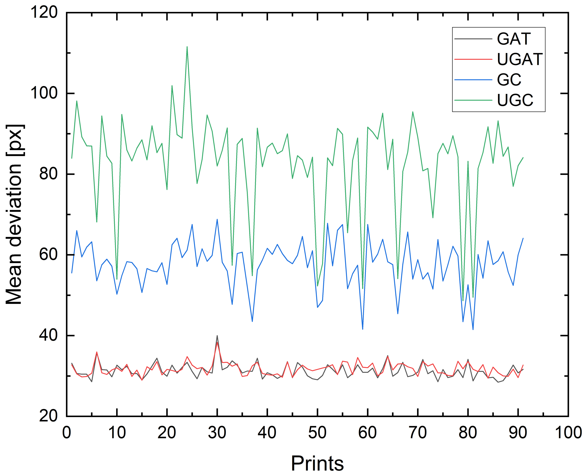 Jimaging 09 00125 g008 Jimaging 09 00125 g008