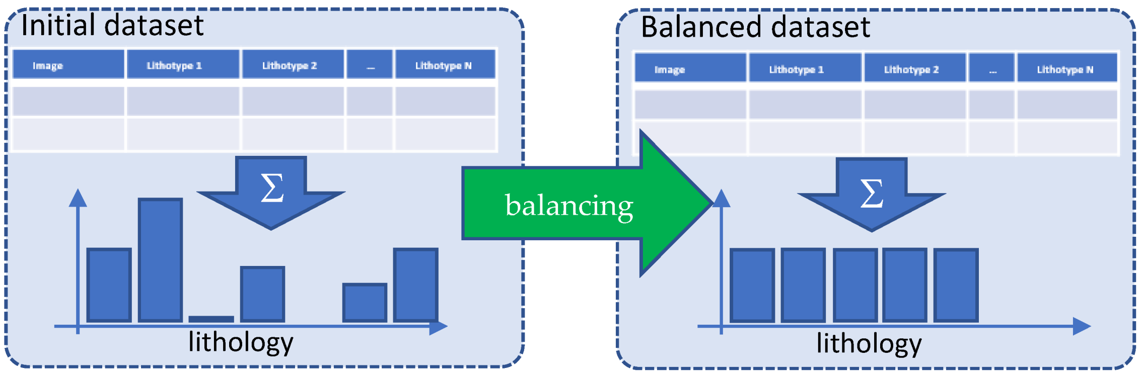 Jimaging 09 00126 g002