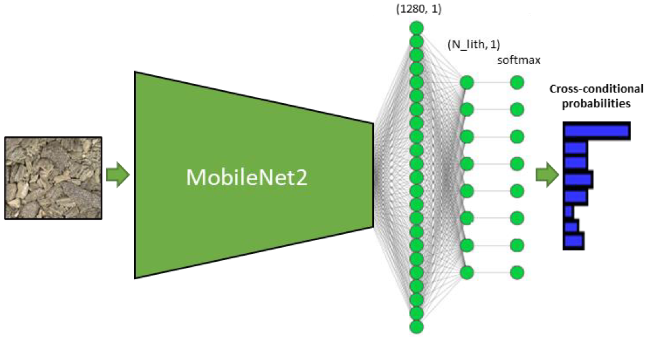 Jimaging 09 00126 g003