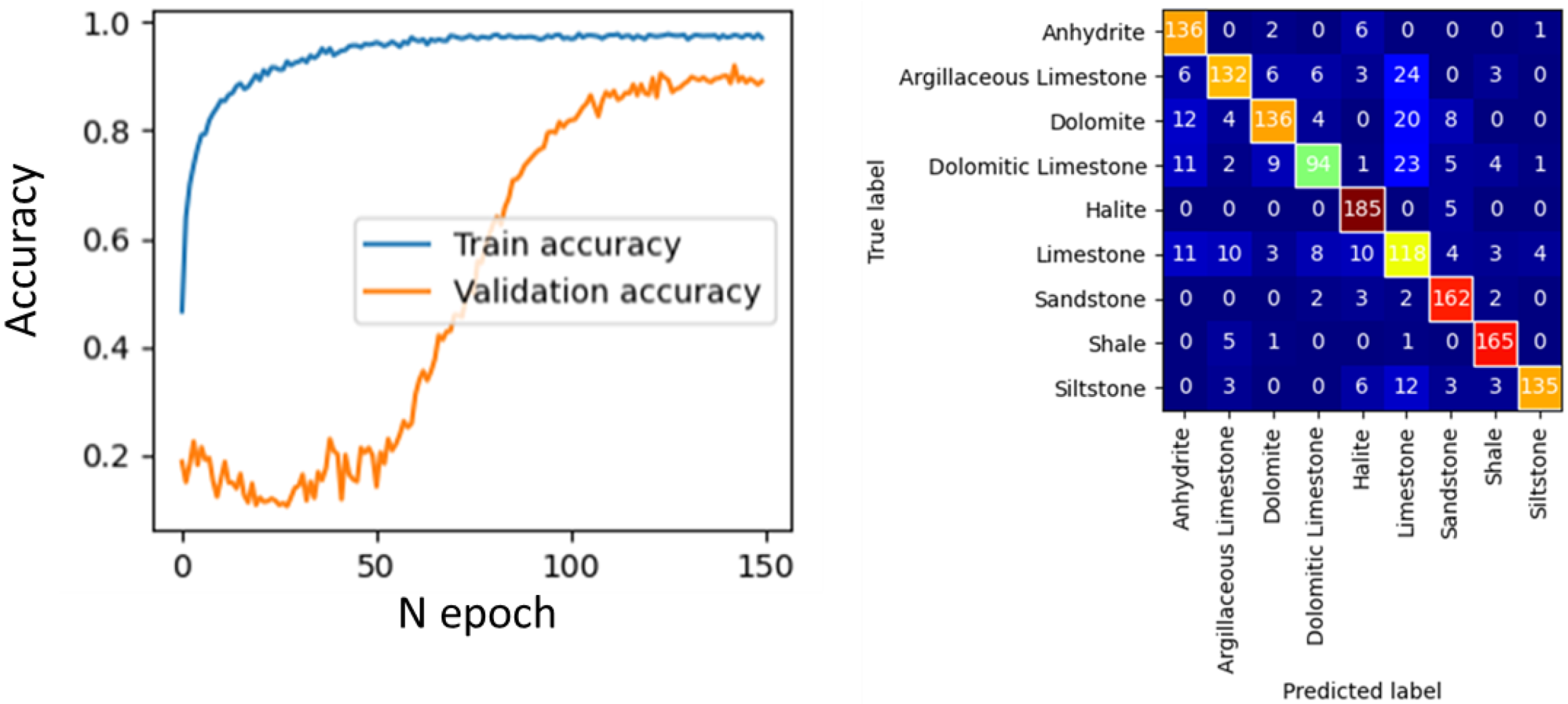 Jimaging 09 00126 g007