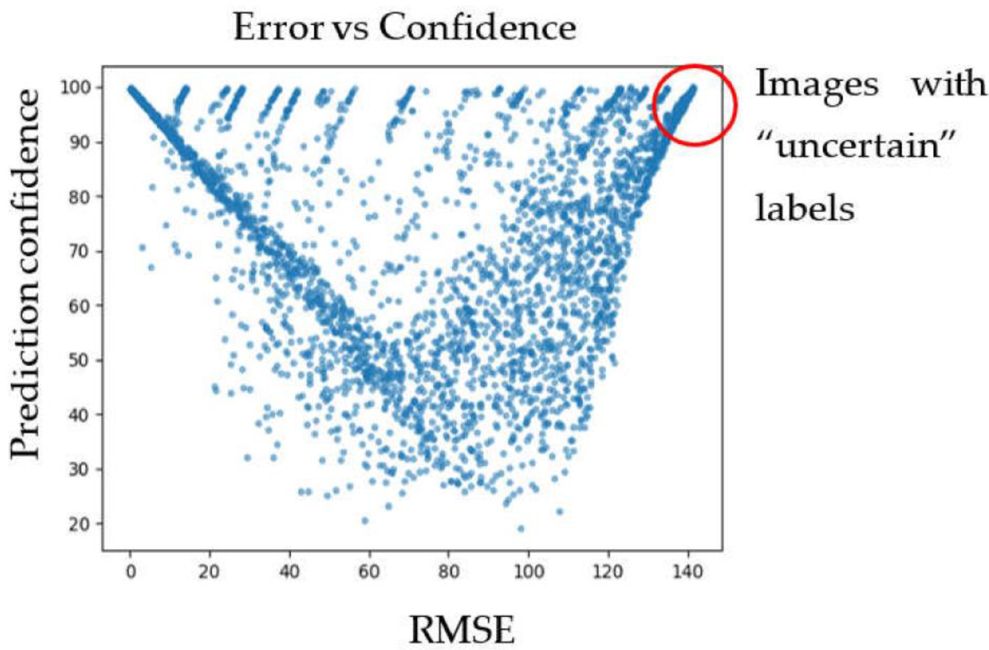 Jimaging 09 00126 g009