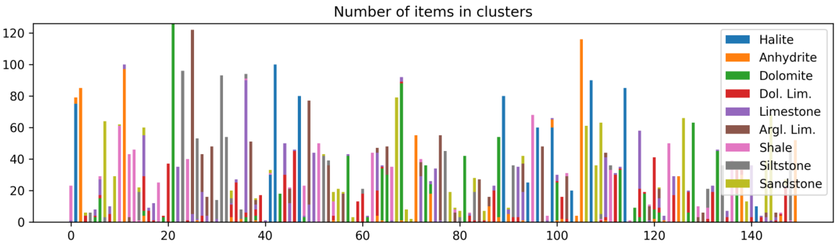 Jimaging 09 00126 g010
