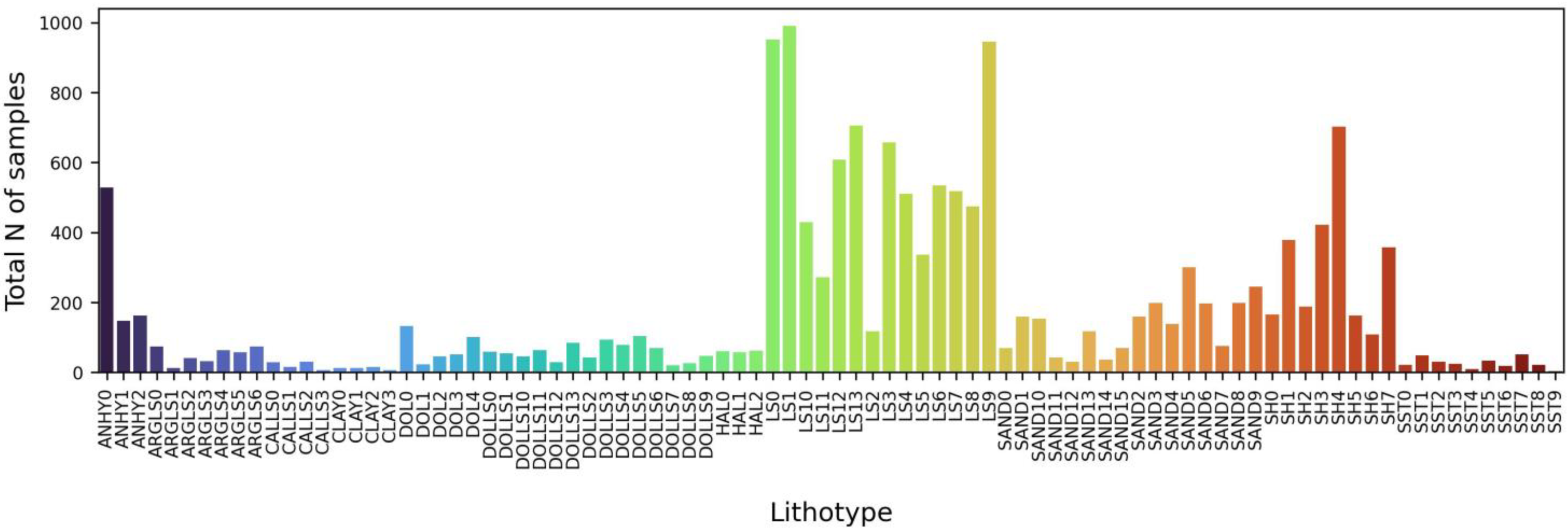 Jimaging 09 00126 g014