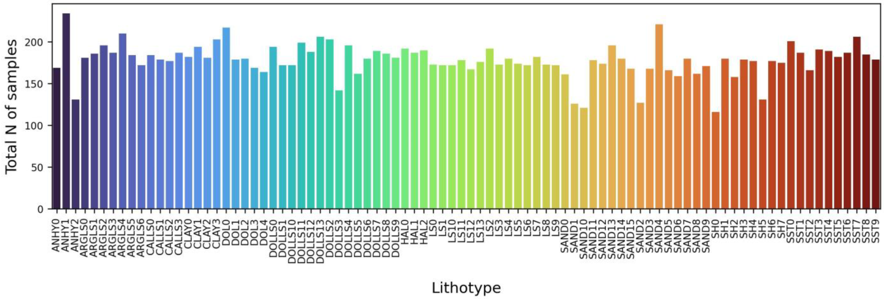 Jimaging 09 00126 g016