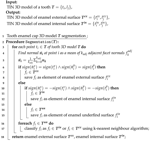 Jimaging 09 00127 i001