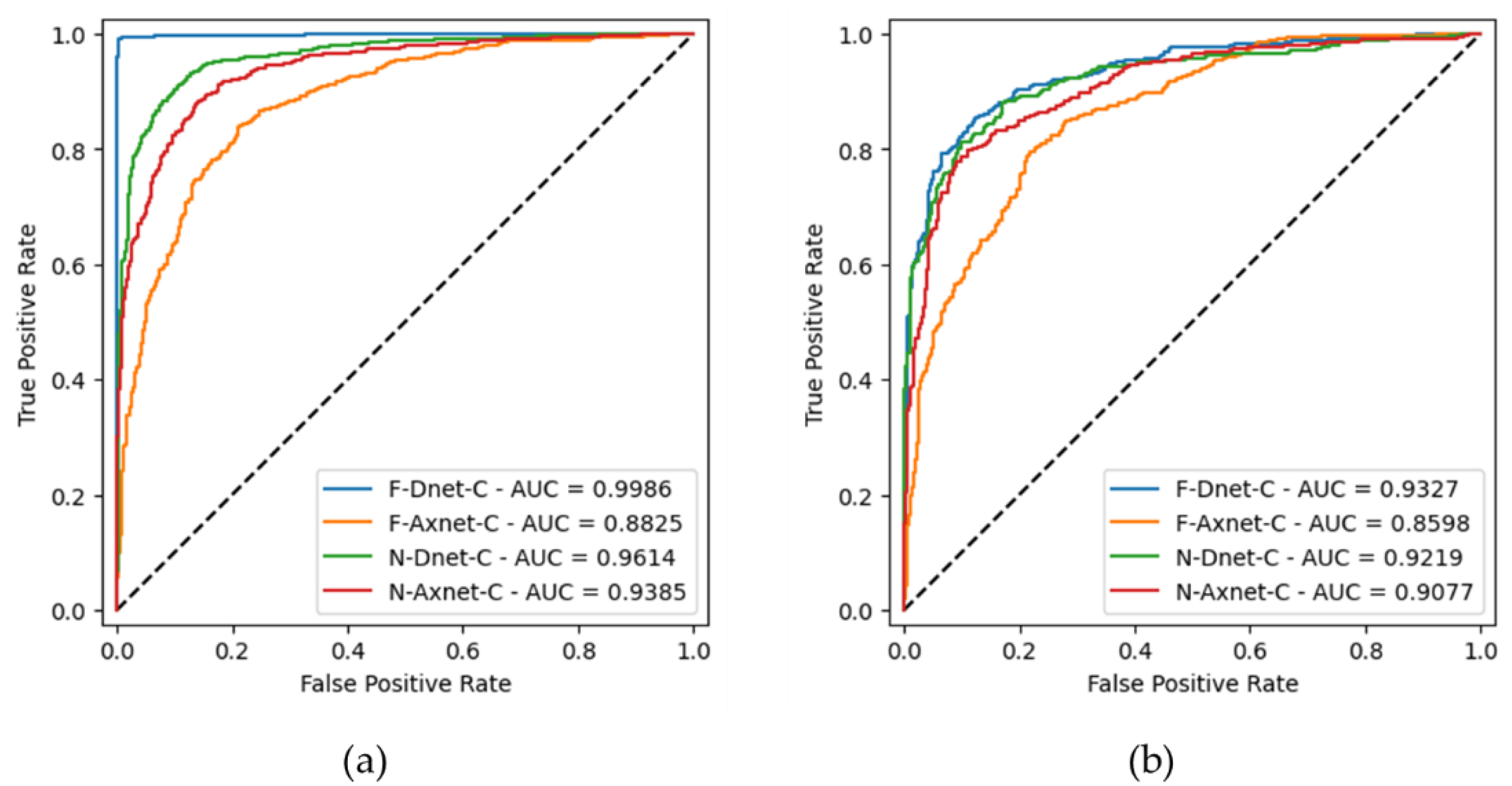Jimaging 09 00128 g0a1 Jimaging 09 00128 g0a1
