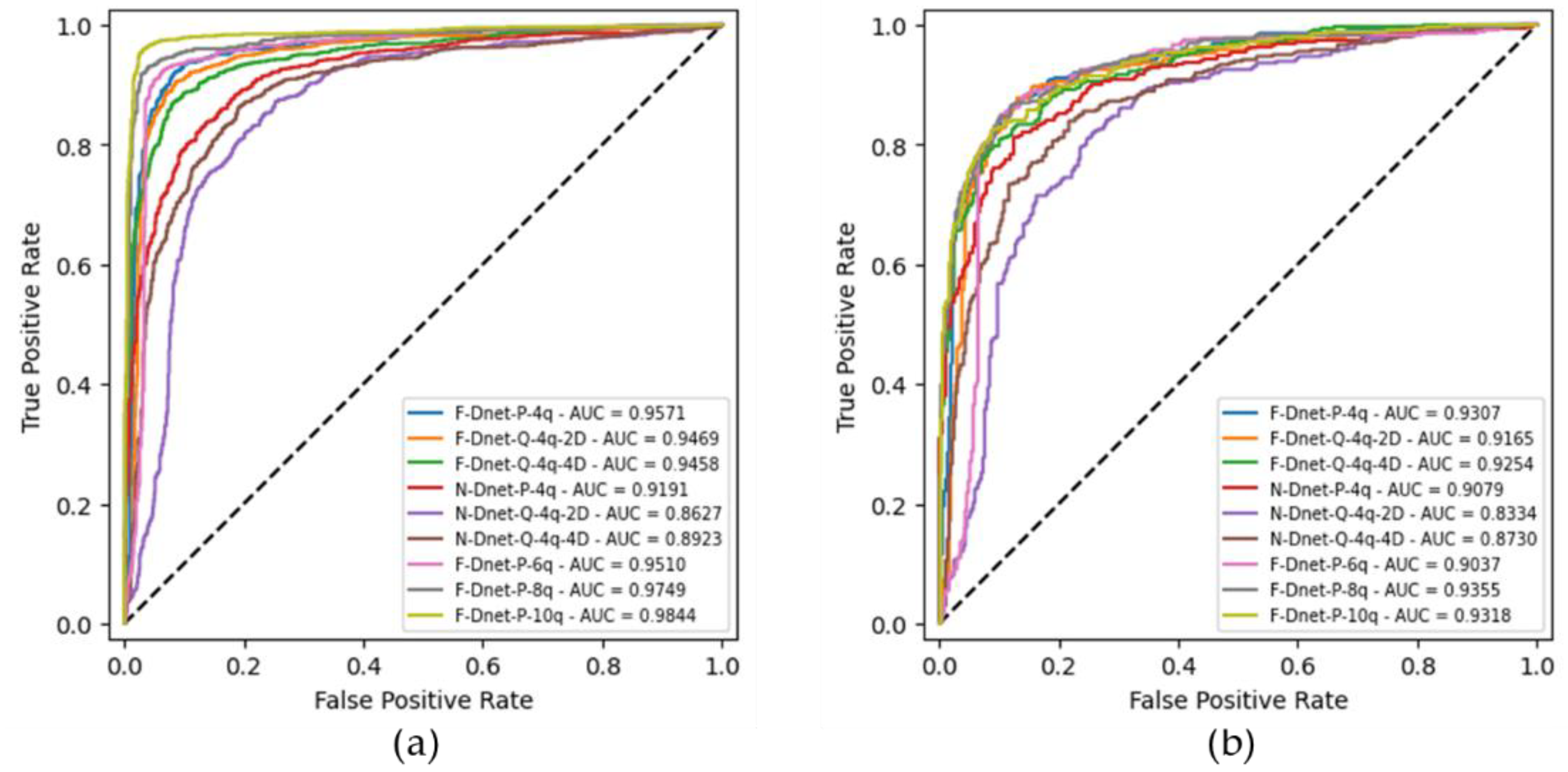 Jimaging 09 00128 g0a2 Jimaging 09 00128 g0a2
