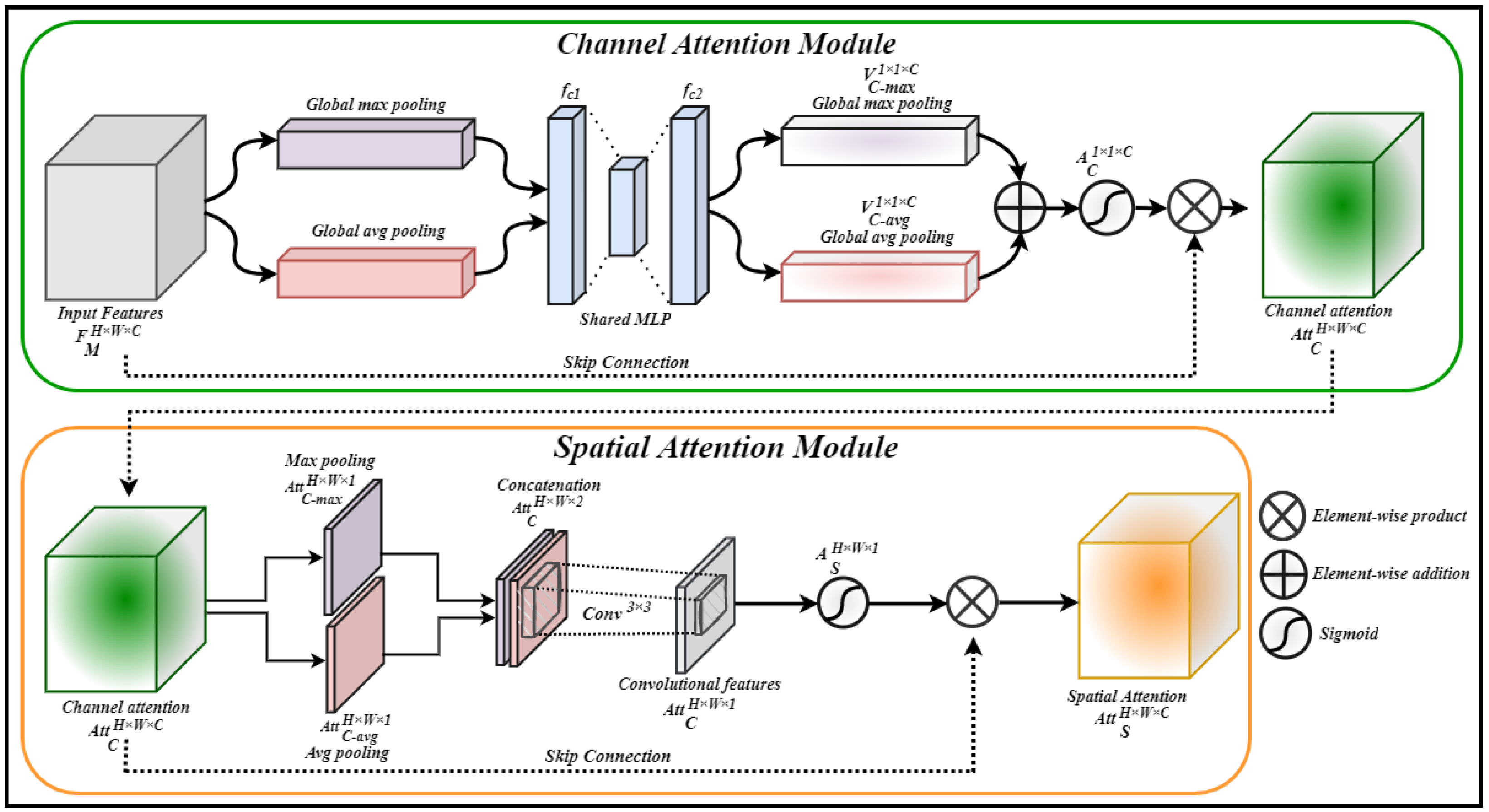 Jimaging 09 00130 g002