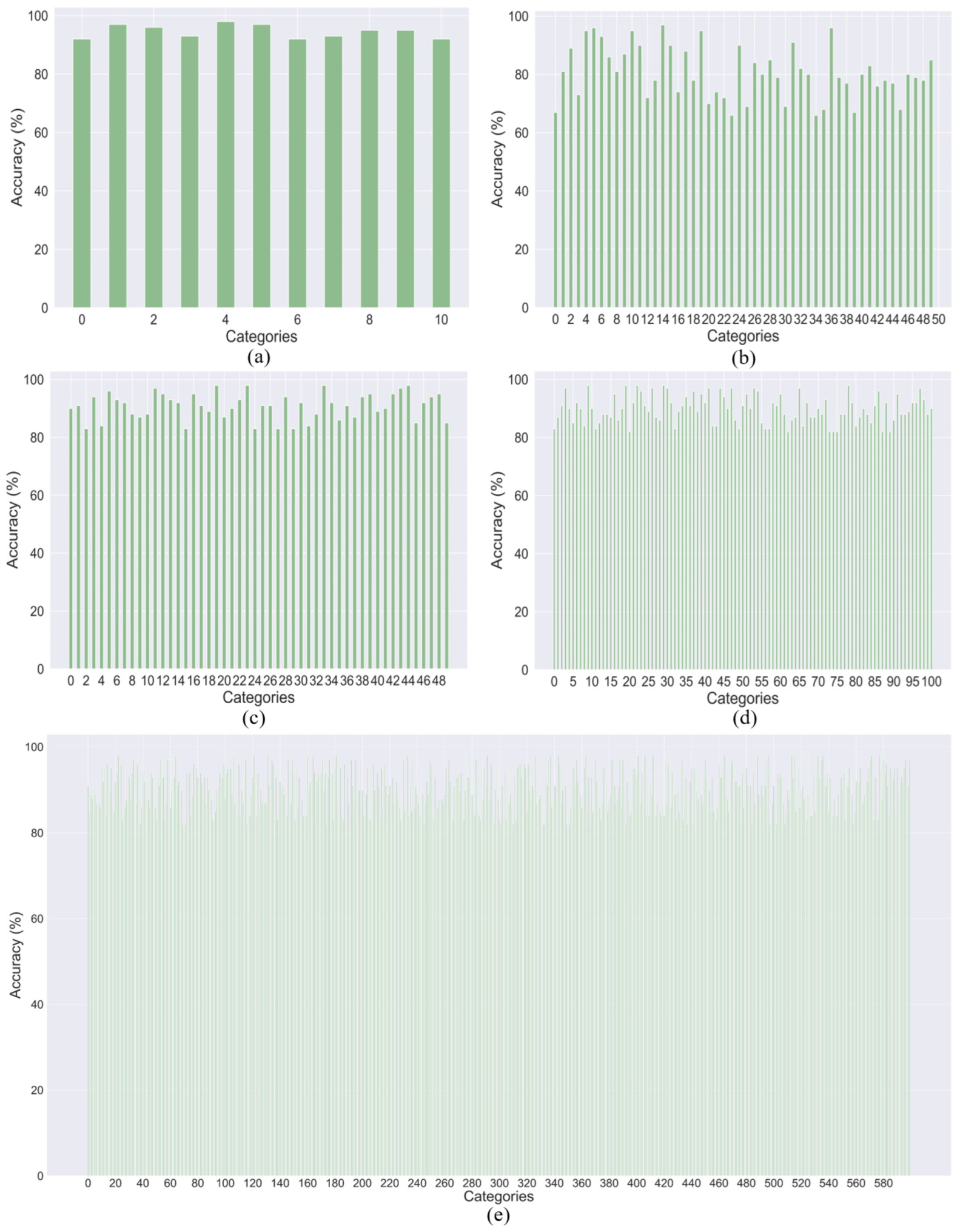 Jimaging 09 00130 g007