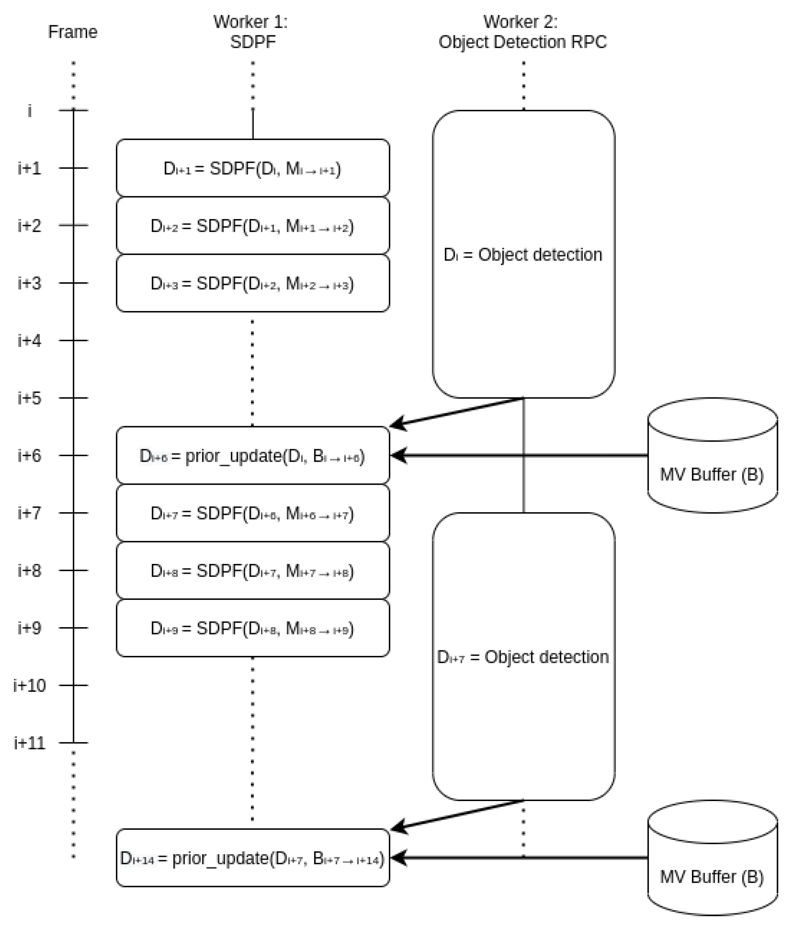 Jimaging 09 00132 g002 Jimaging 09 00132 g002