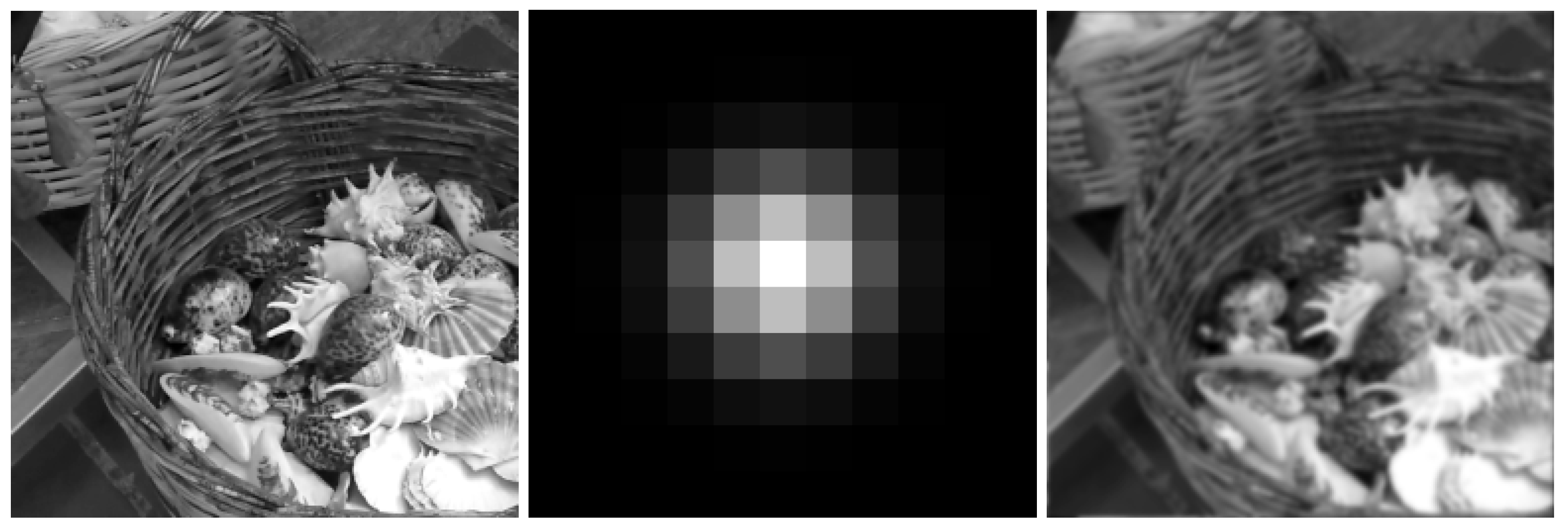 Jimaging 09 00133 g003