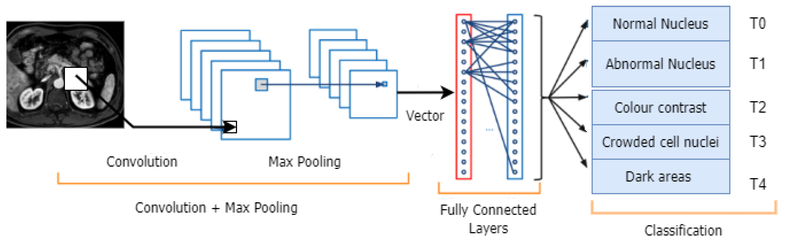 Jimaging 09 00138 g003