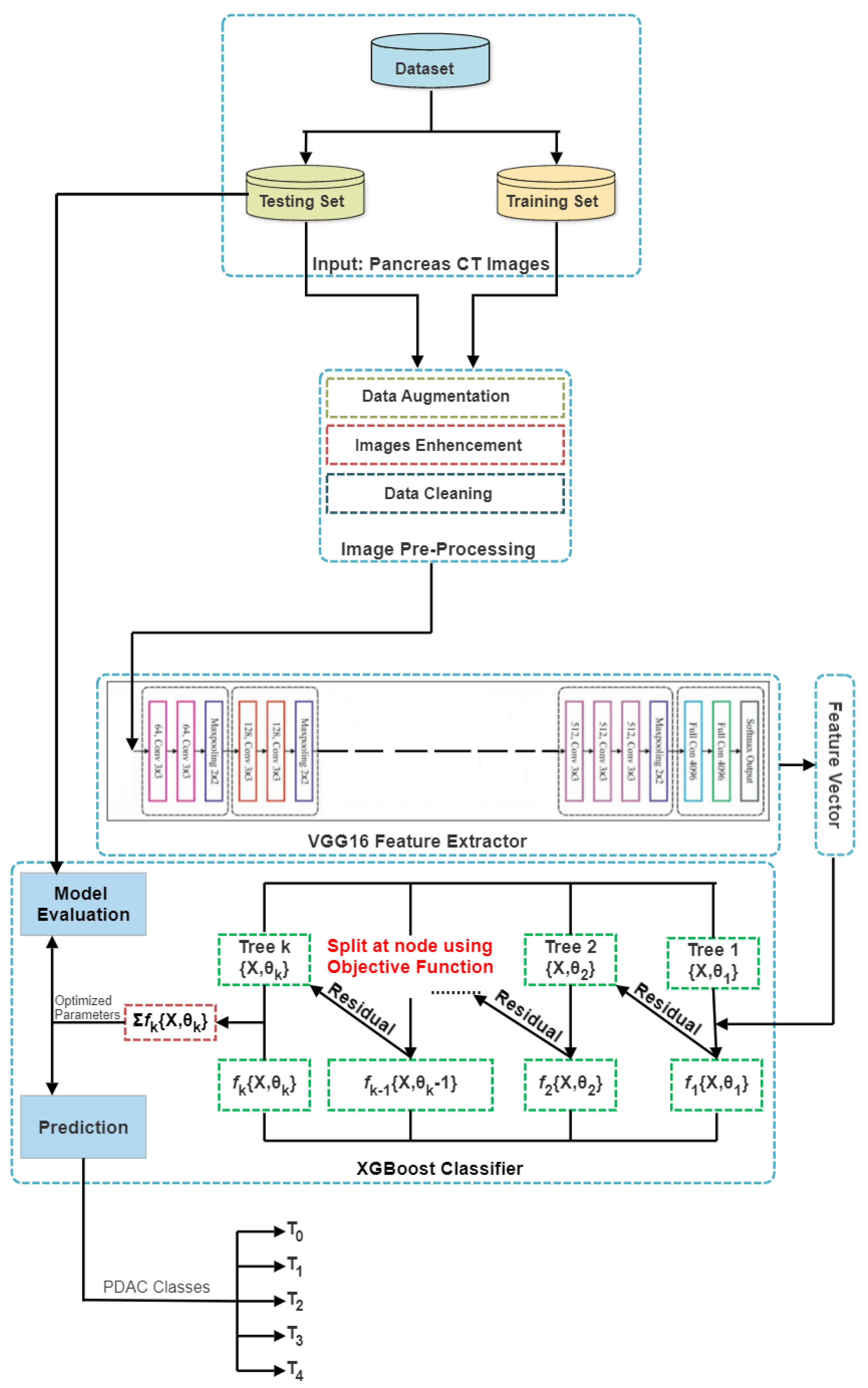 Jimaging 09 00138 g009