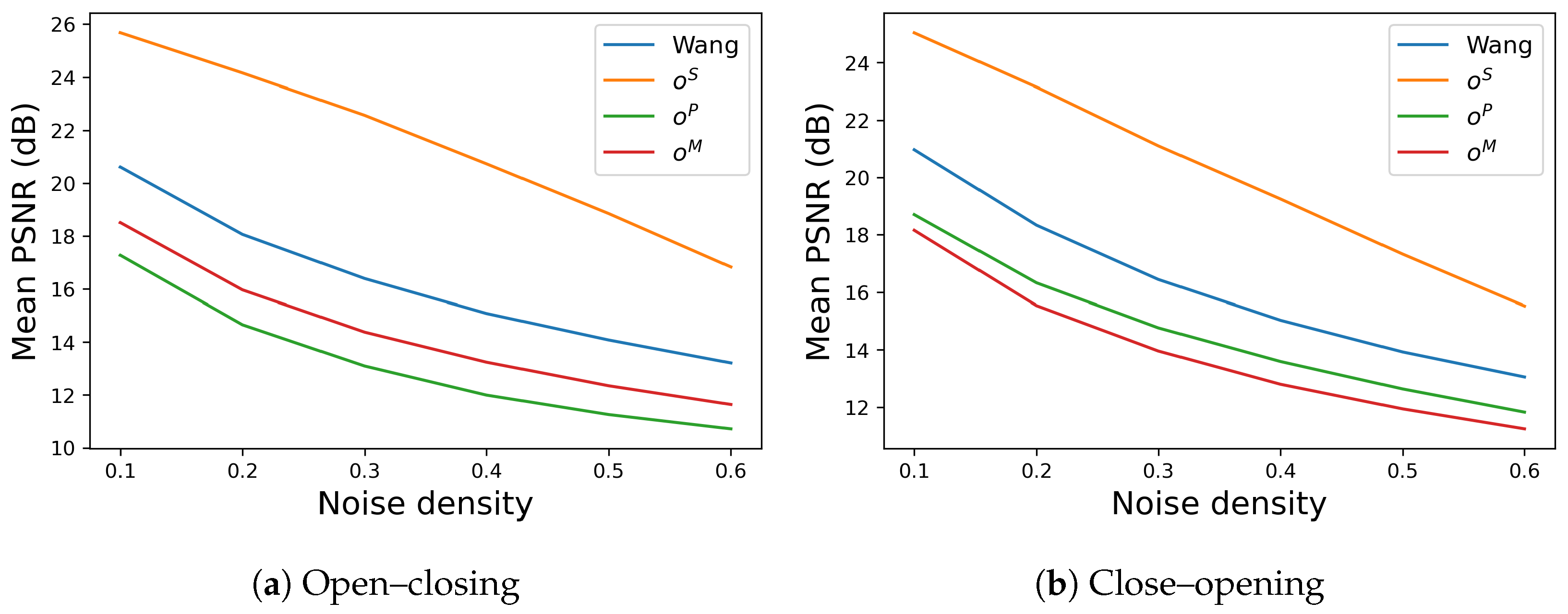 Jimaging 09 00139 g009