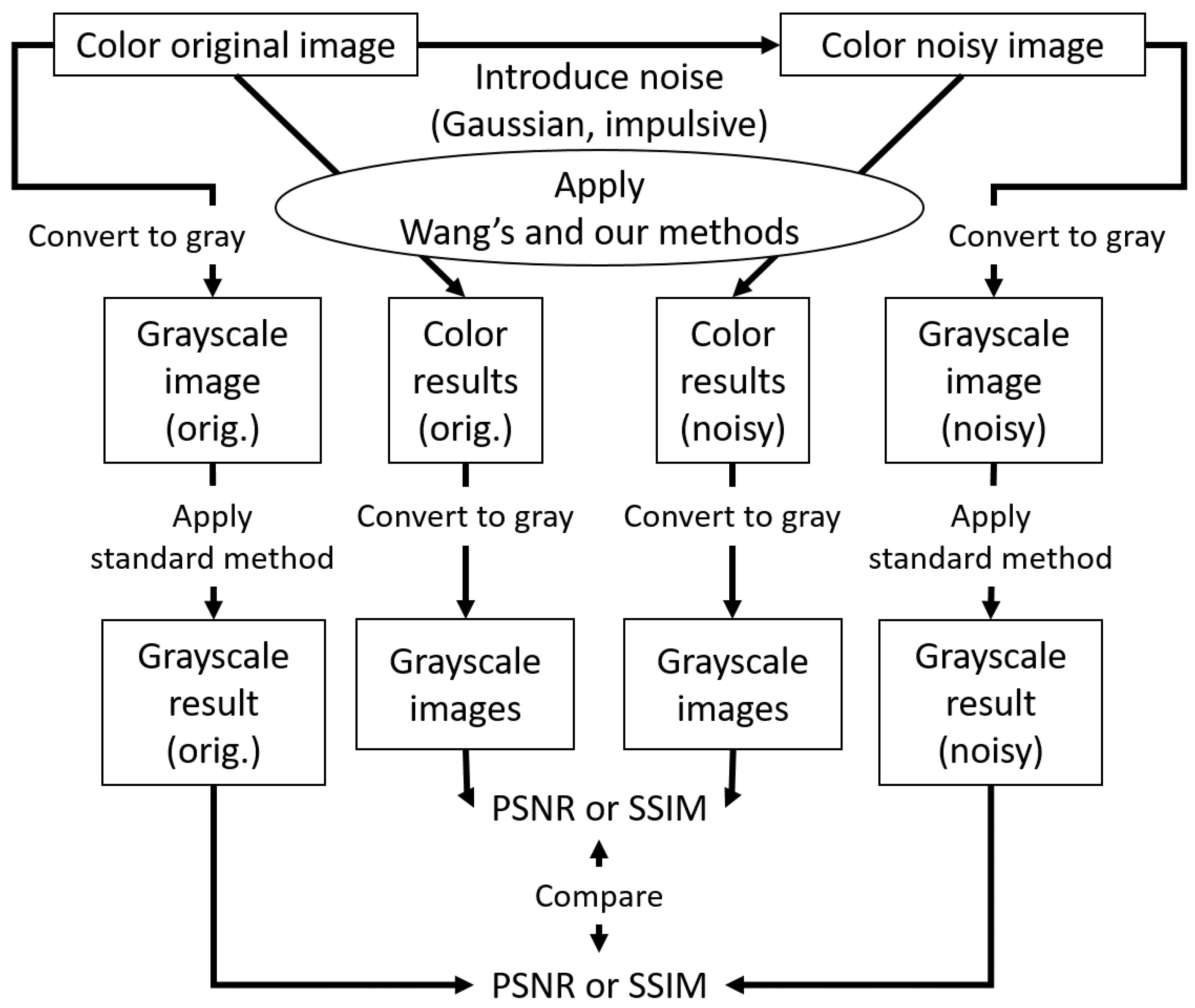 Jimaging 09 00139 g010