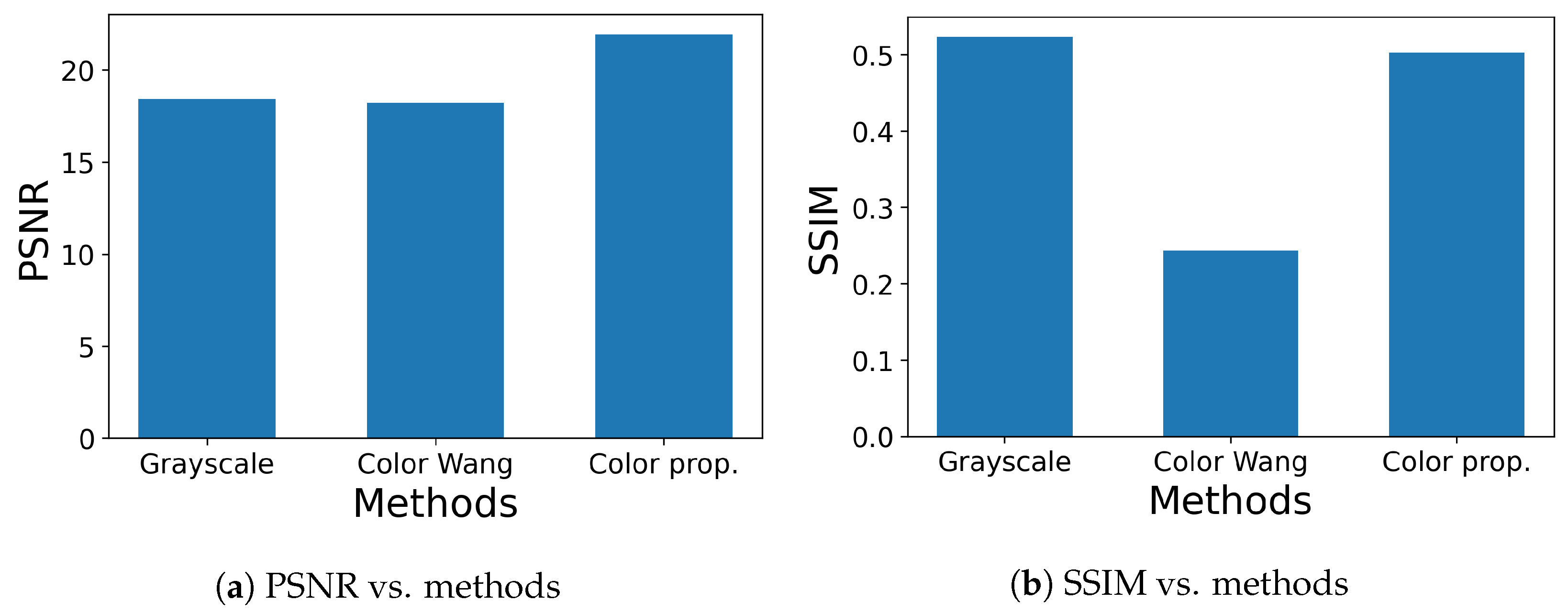 Jimaging 09 00139 g012