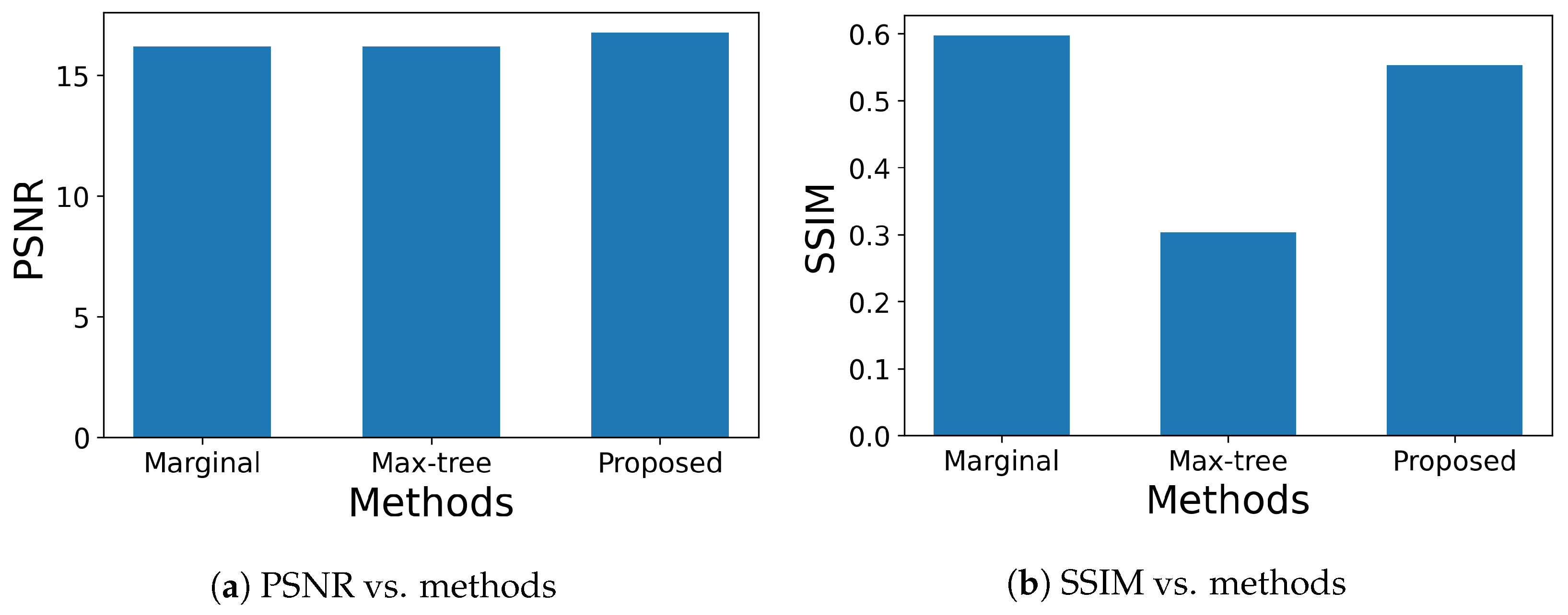 Jimaging 09 00139 g013