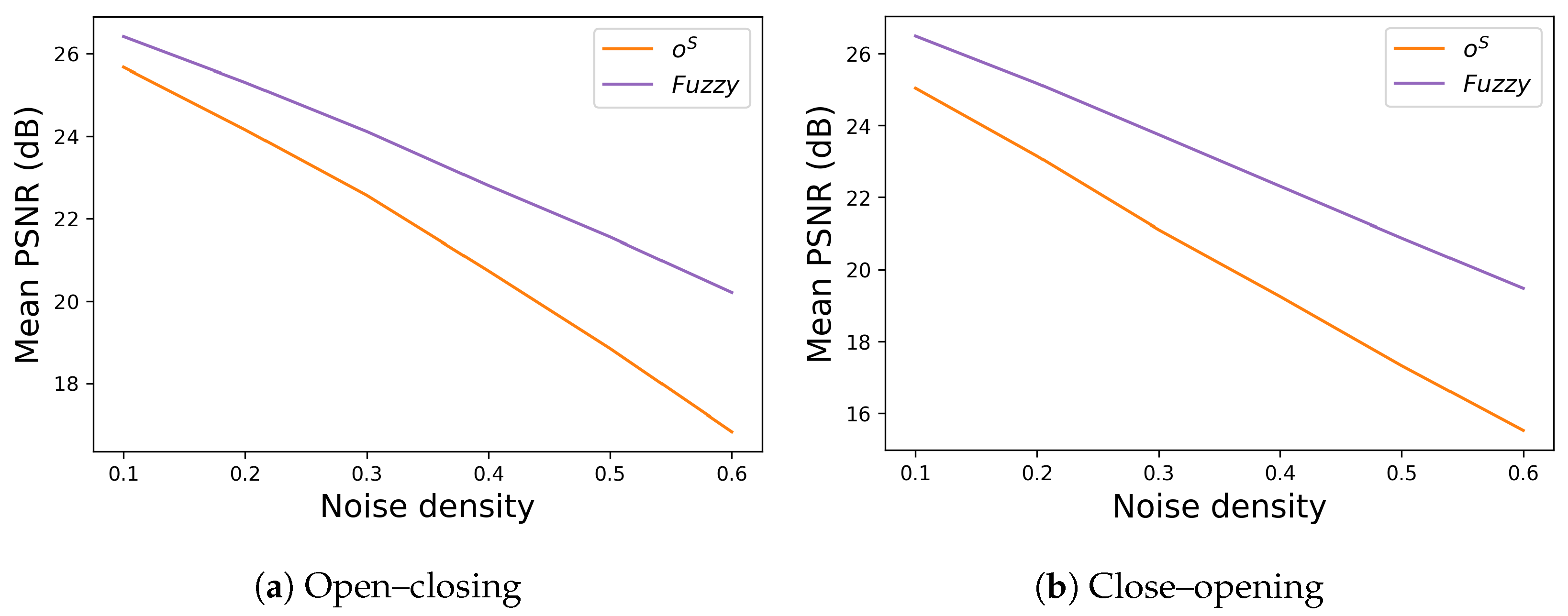 Jimaging 09 00139 g017