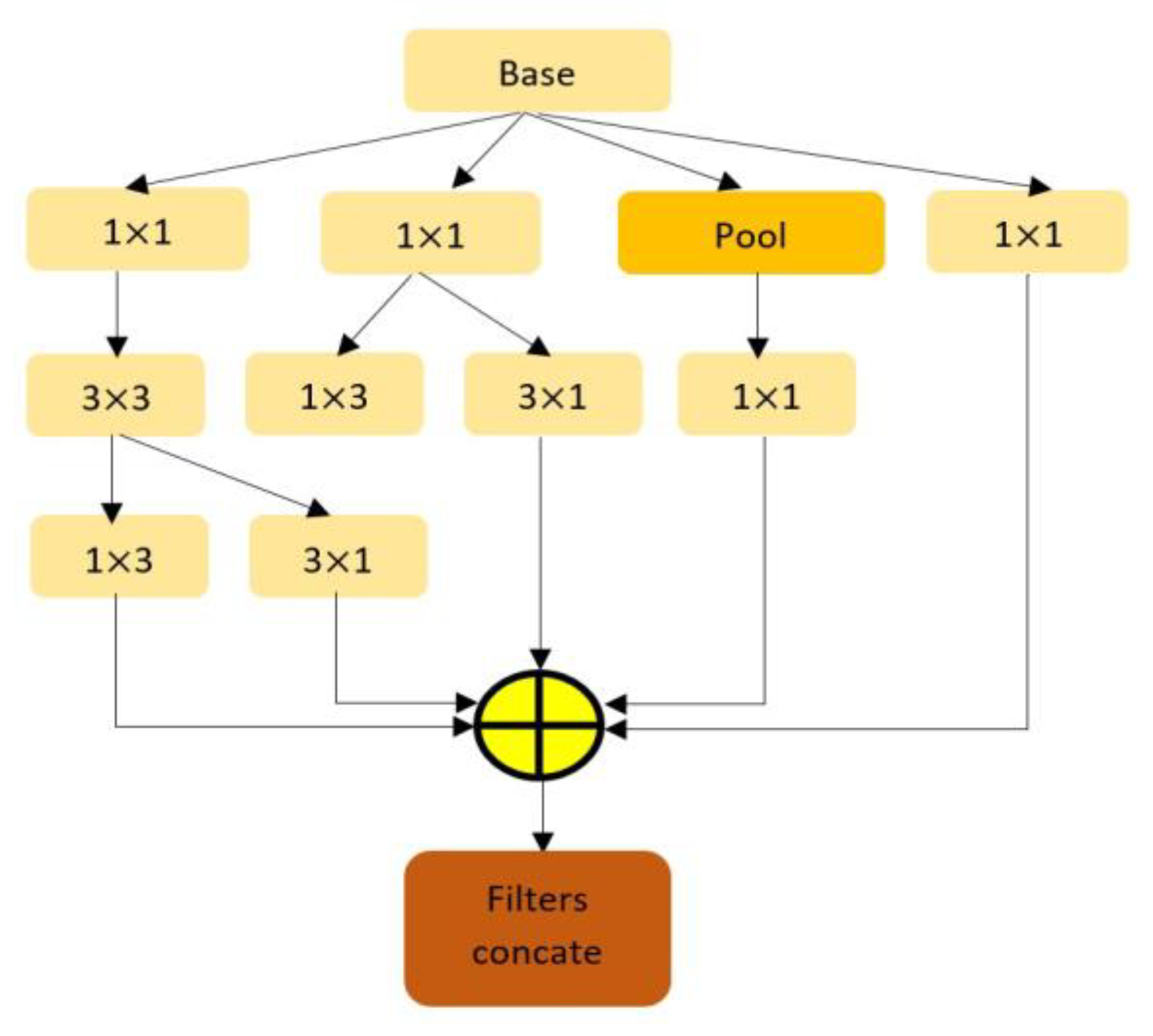 Jimaging 09 00140 g002