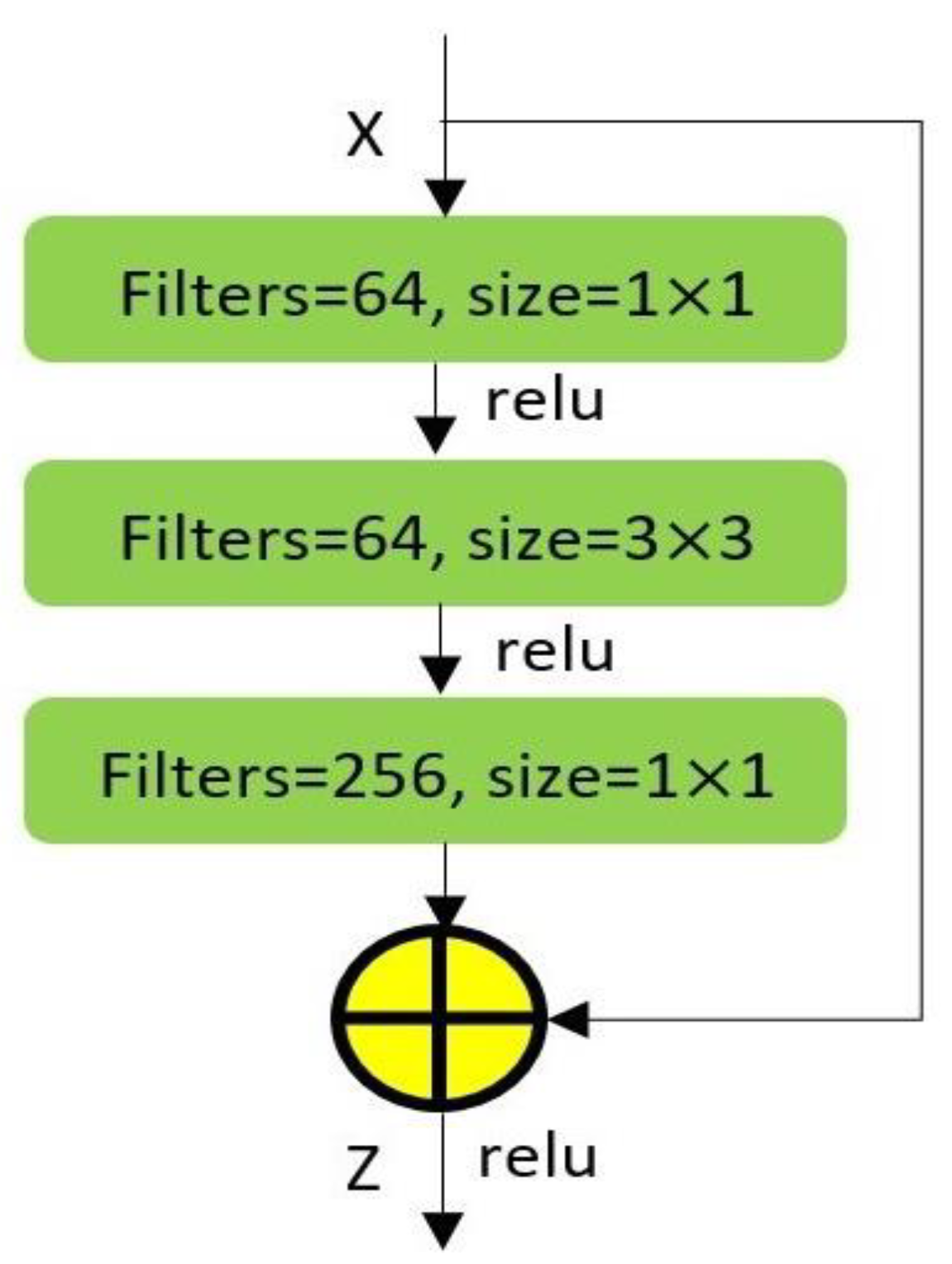 Jimaging 09 00140 g003