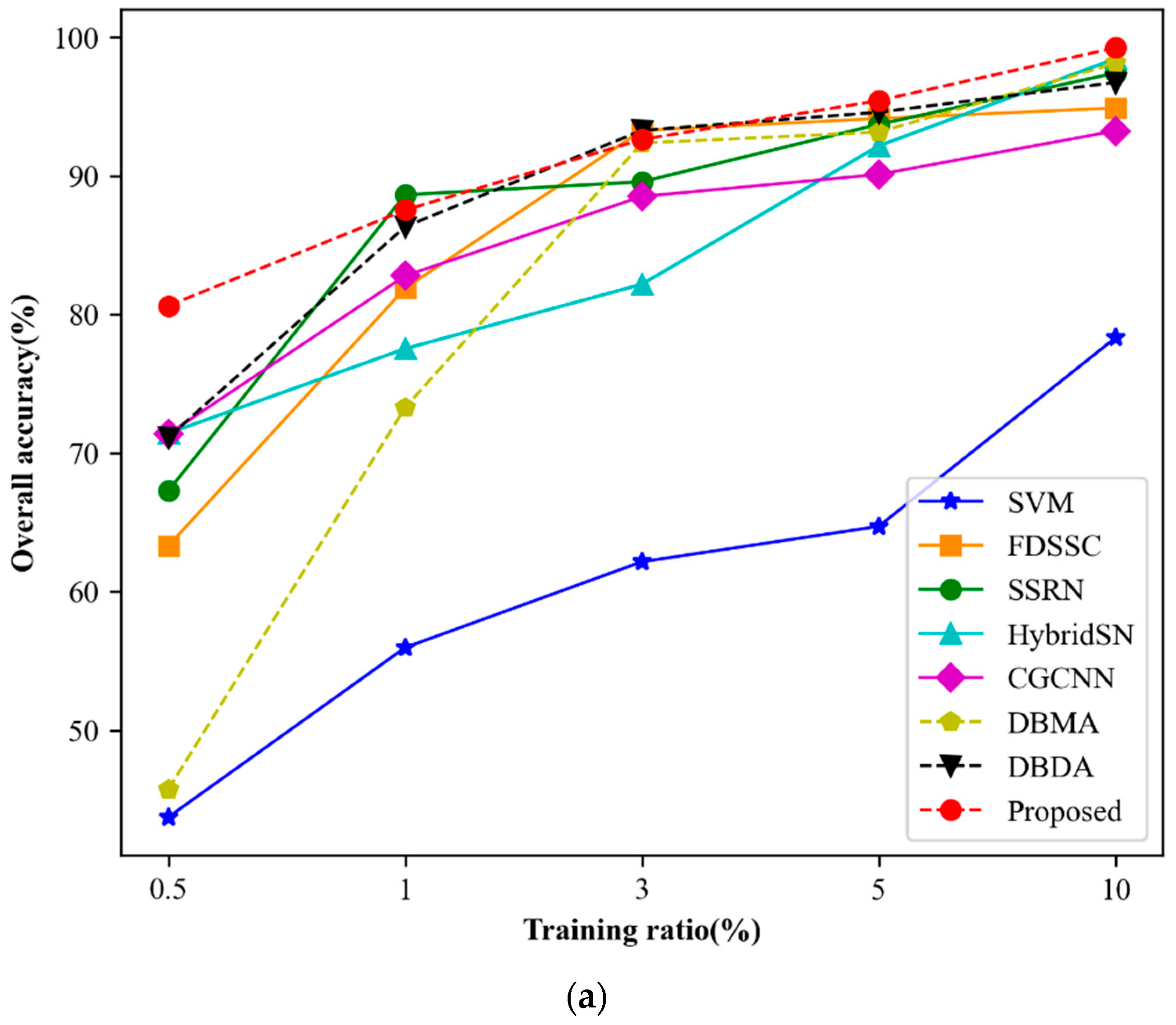 Jimaging 09 00141 g011a