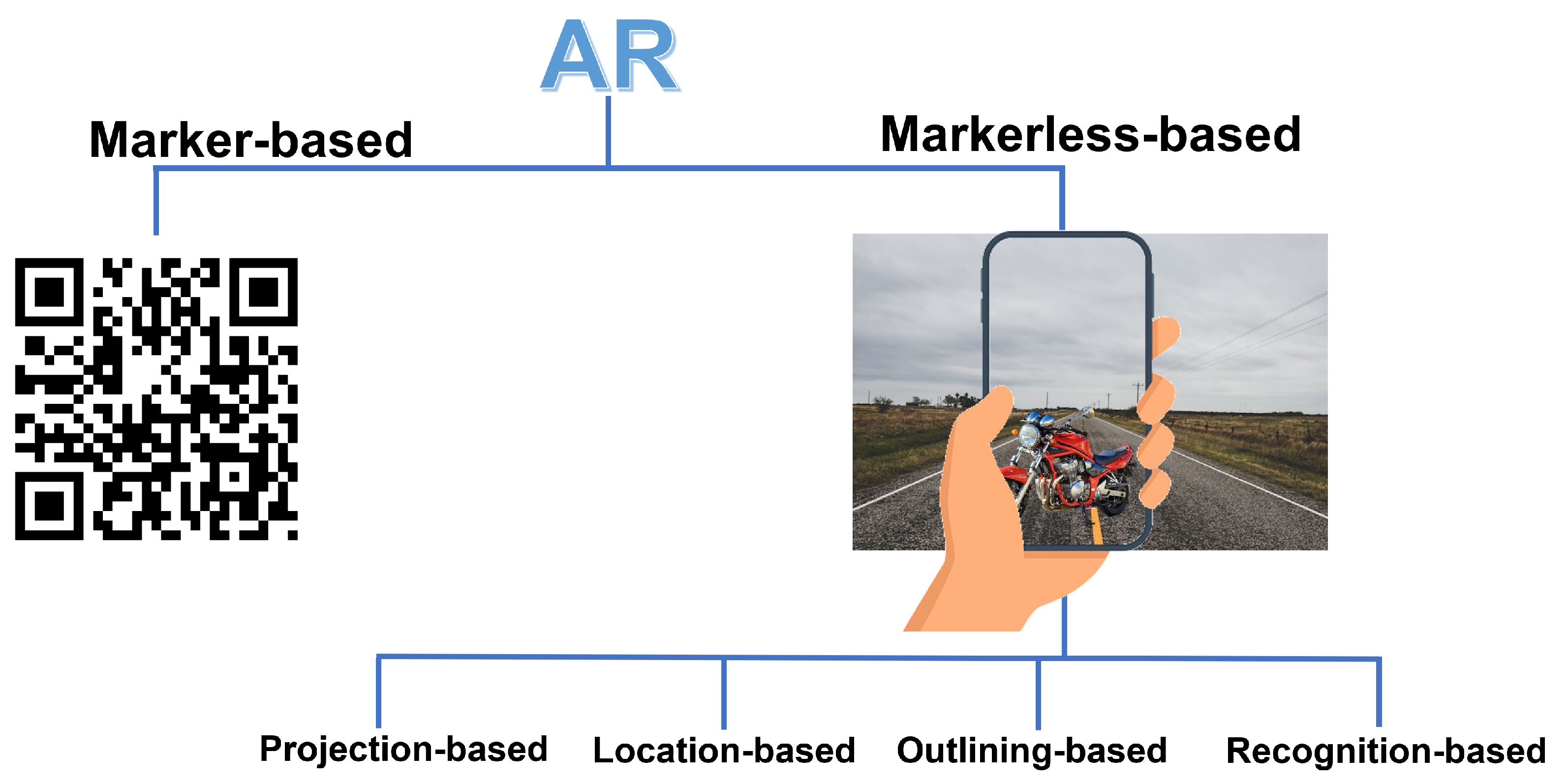 Jimaging 09 00142 g001 Jimaging 09 00142 g001