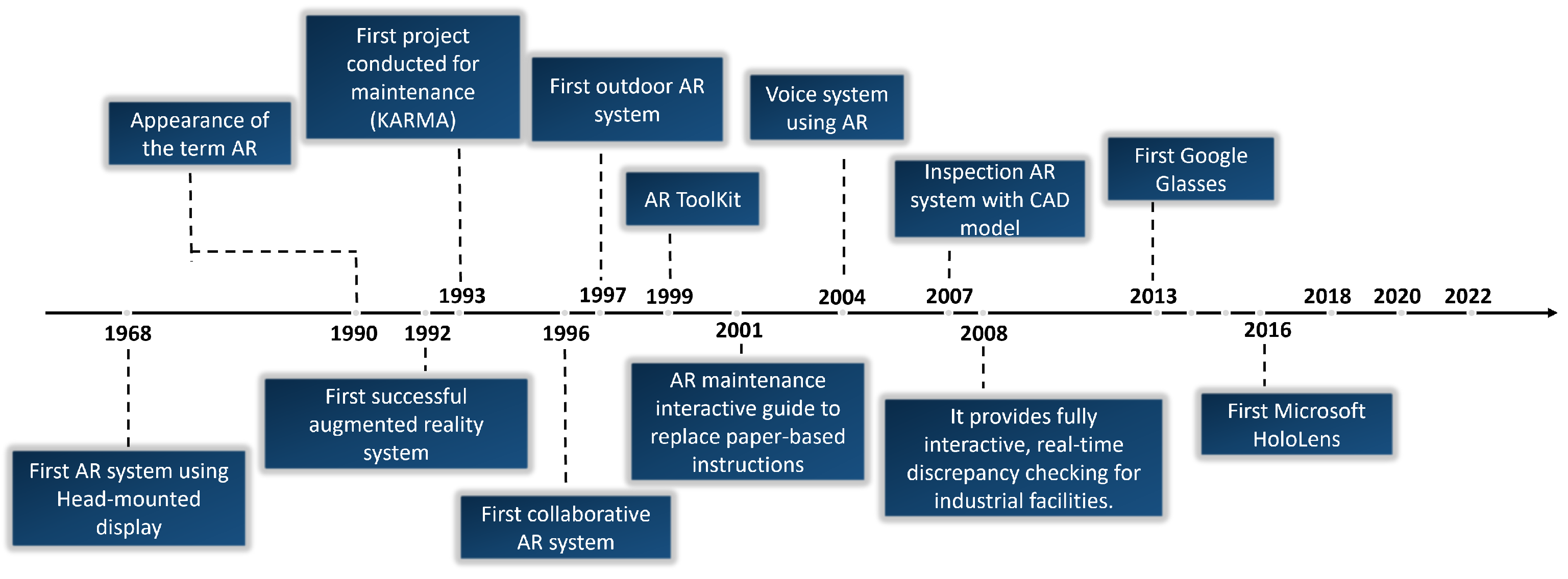 Jimaging 09 00142 g002 Jimaging 09 00142 g002