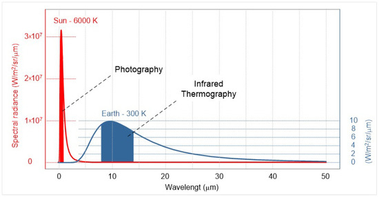 J. Imaging, Free Full-Text