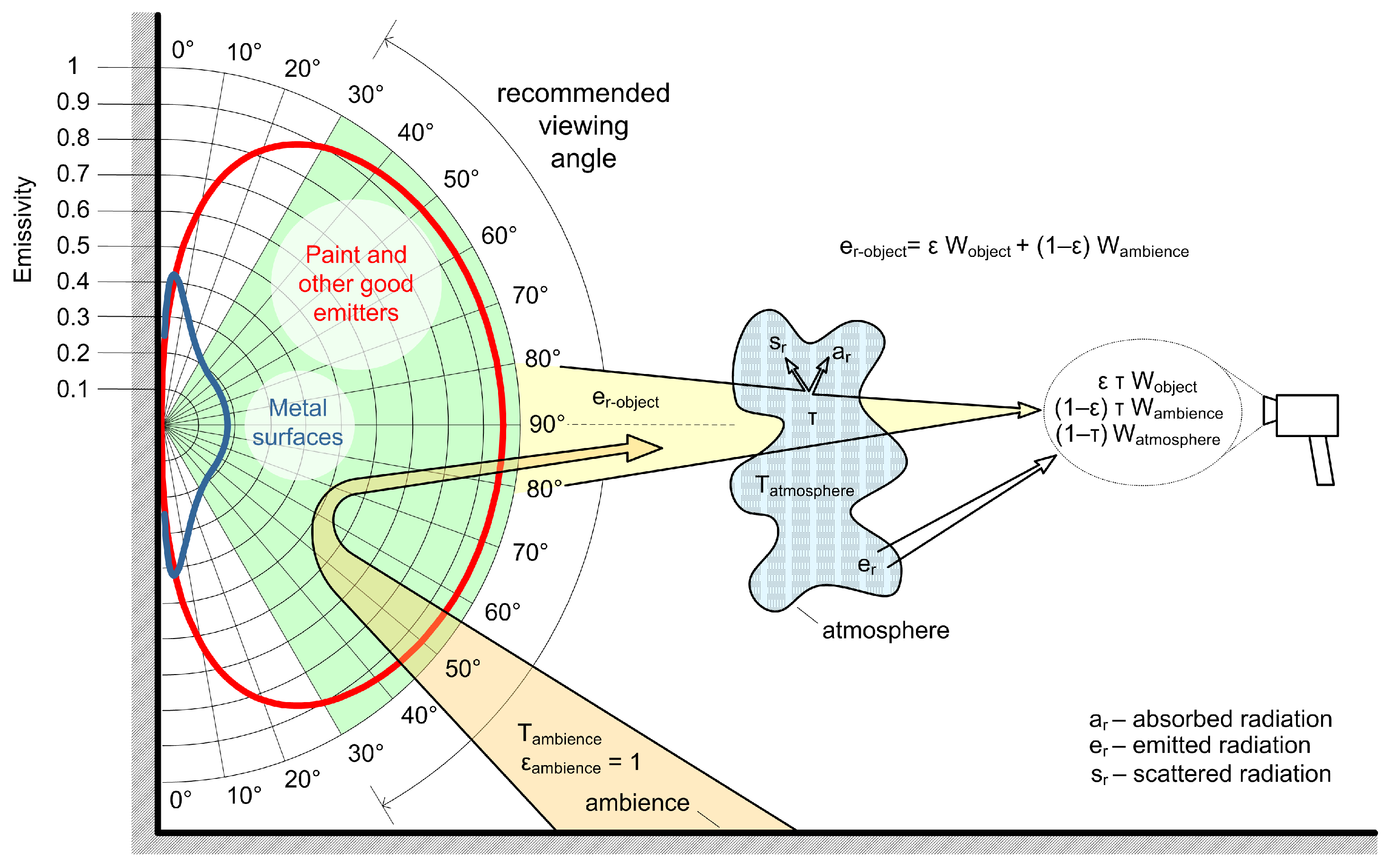 Jimaging 09 00143 g003