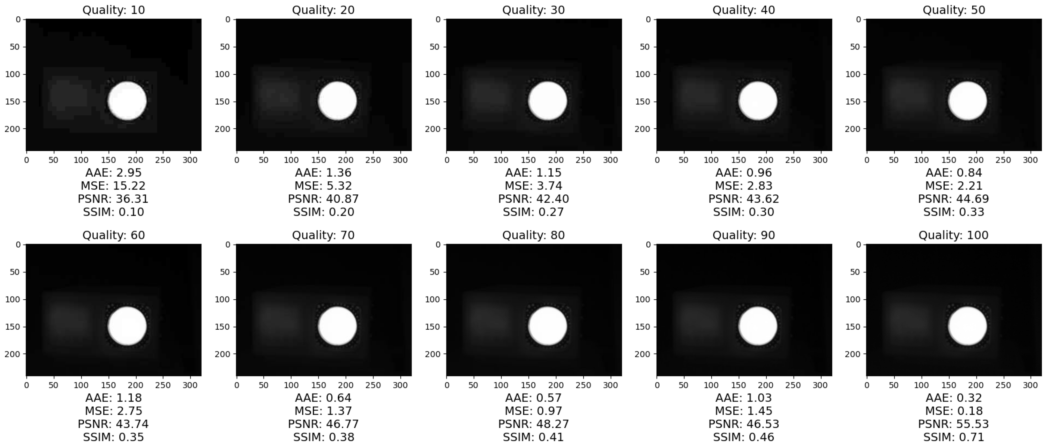 Jimaging 09 00143 g024