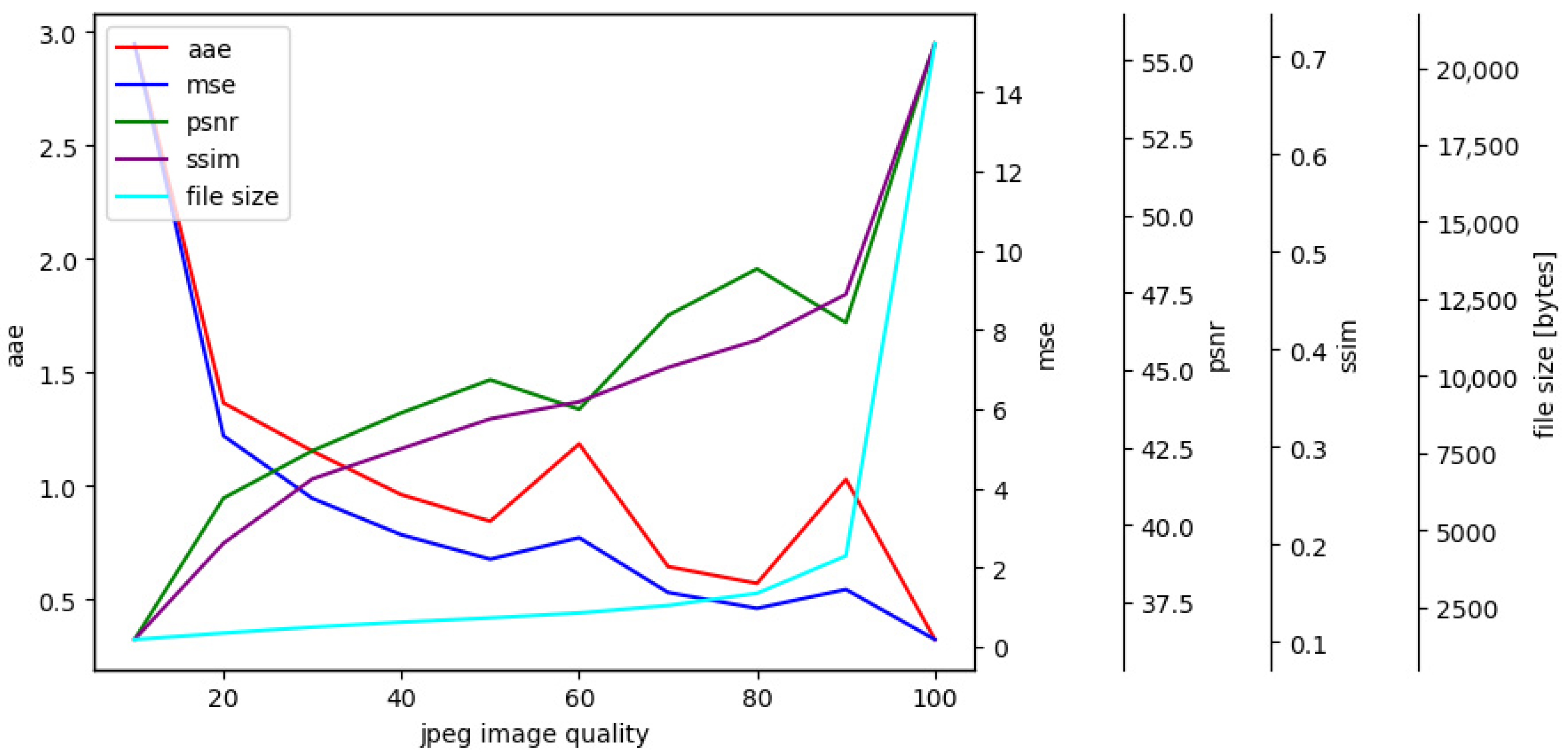 Jimaging 09 00143 g025