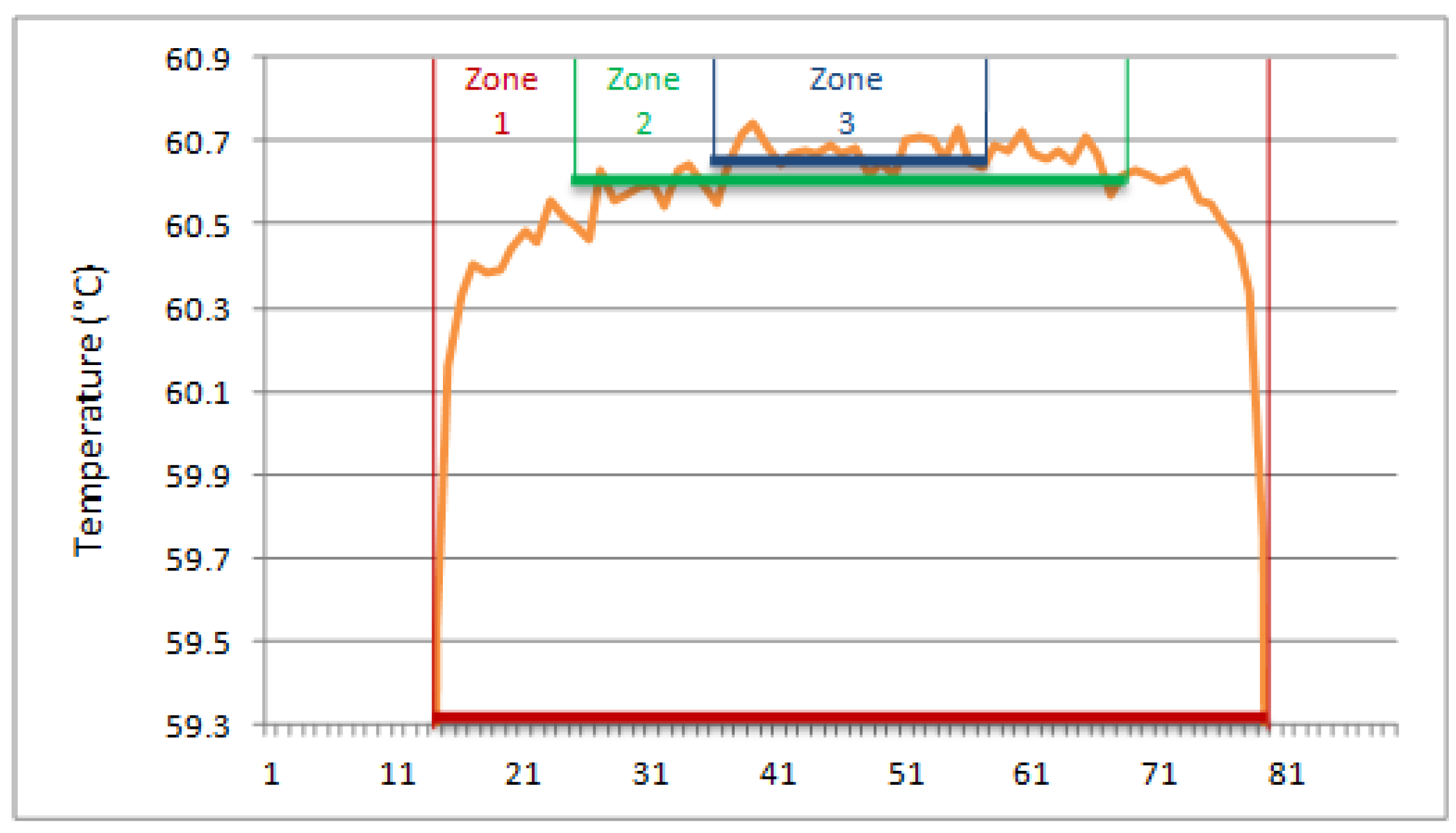 Jimaging 09 00143 g027