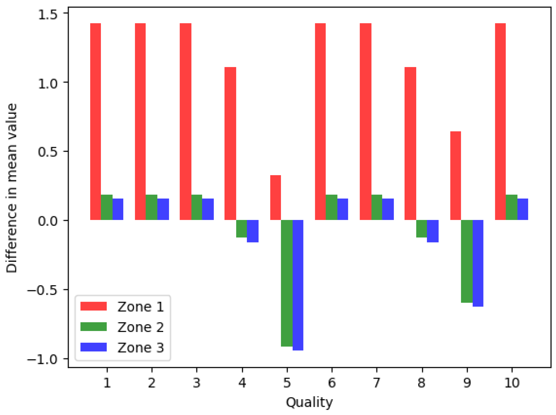 Jimaging 09 00143 g029