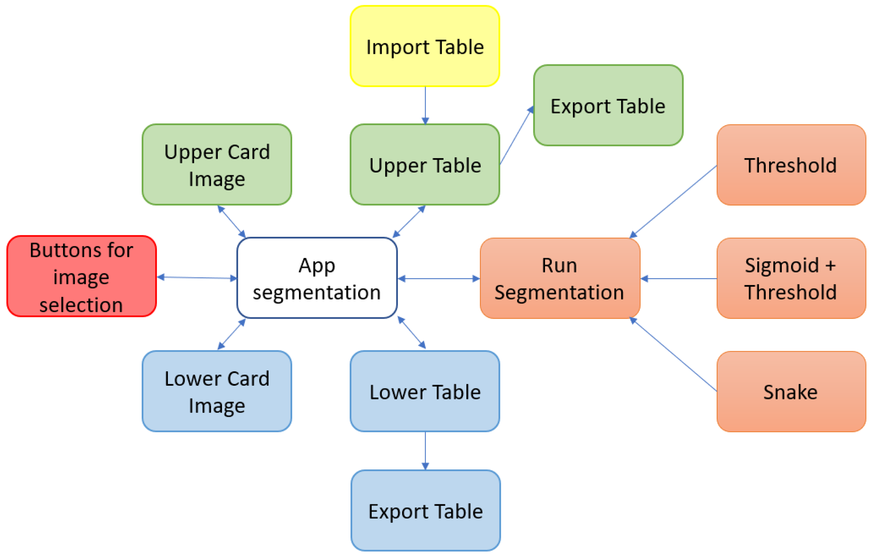 Jimaging 09 00145 g004