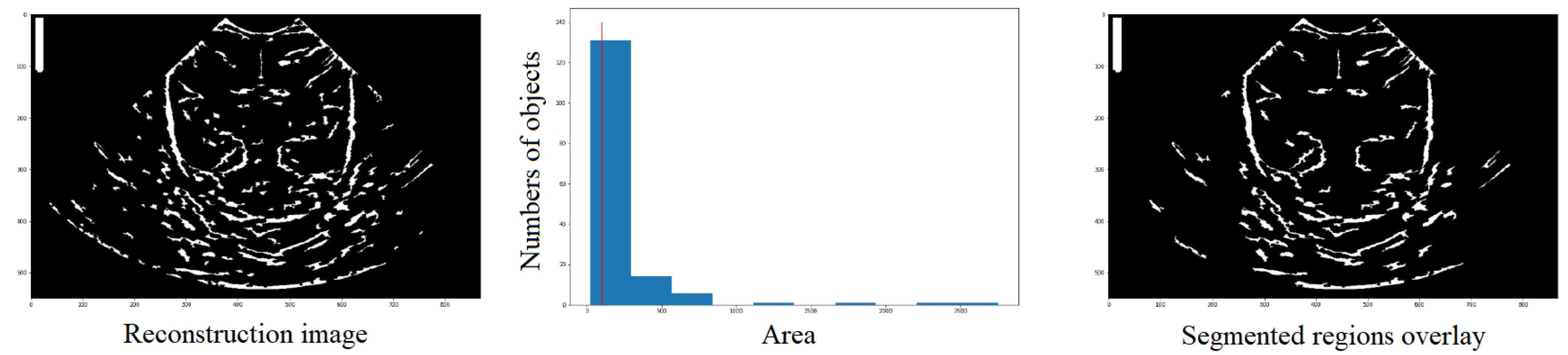 Jimaging 09 00145 g009