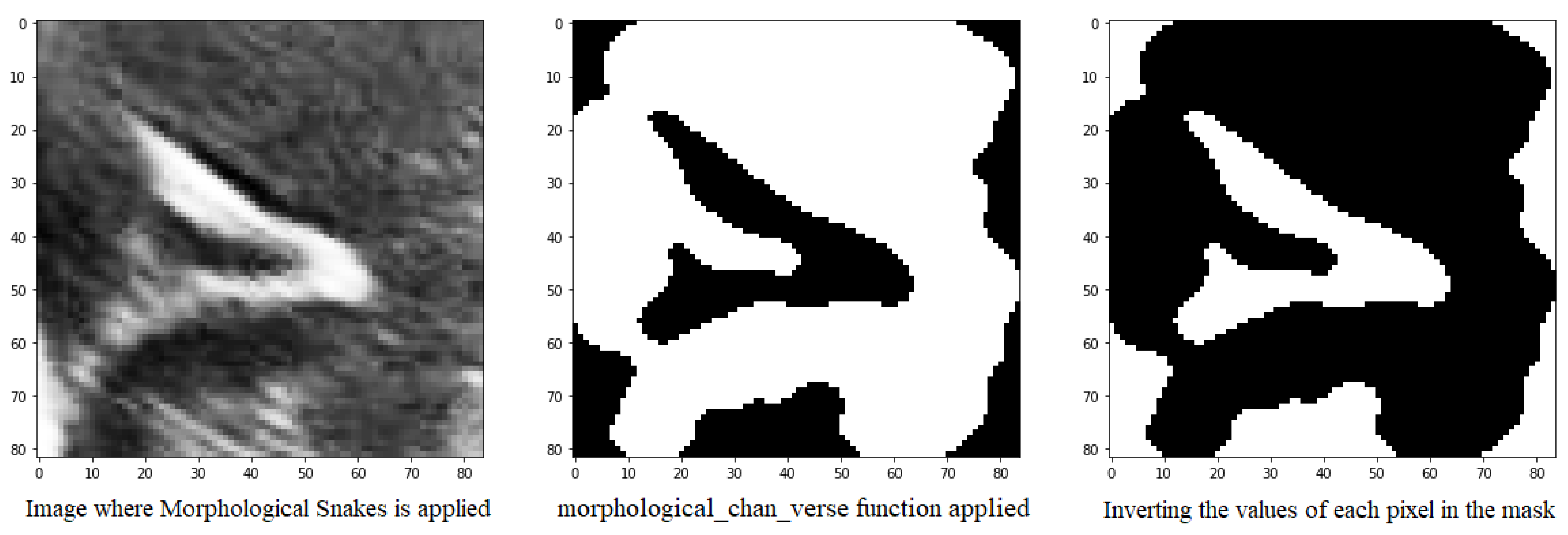 Jimaging 09 00145 g010