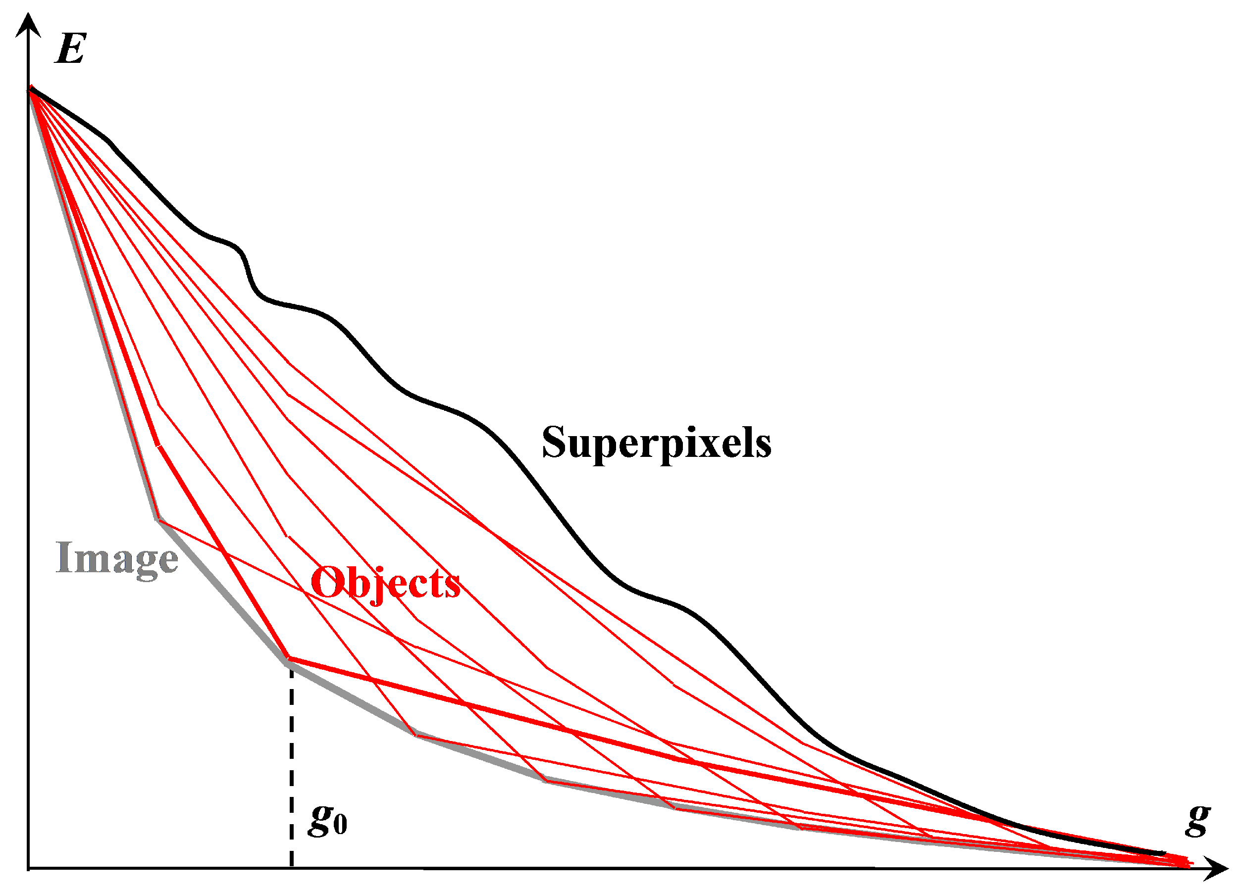 Jimaging 09 00146 g001