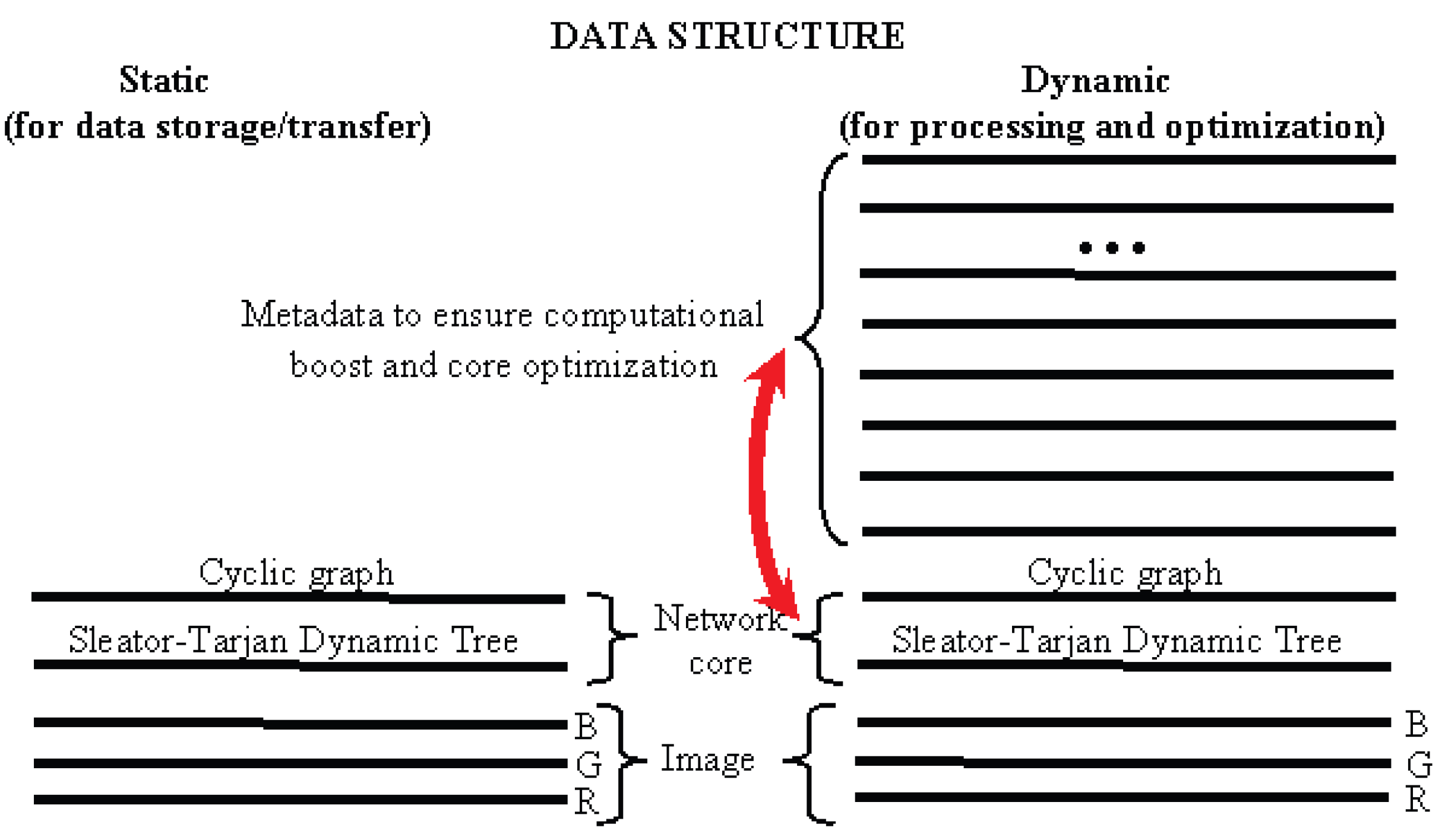 Jimaging 09 00146 g002