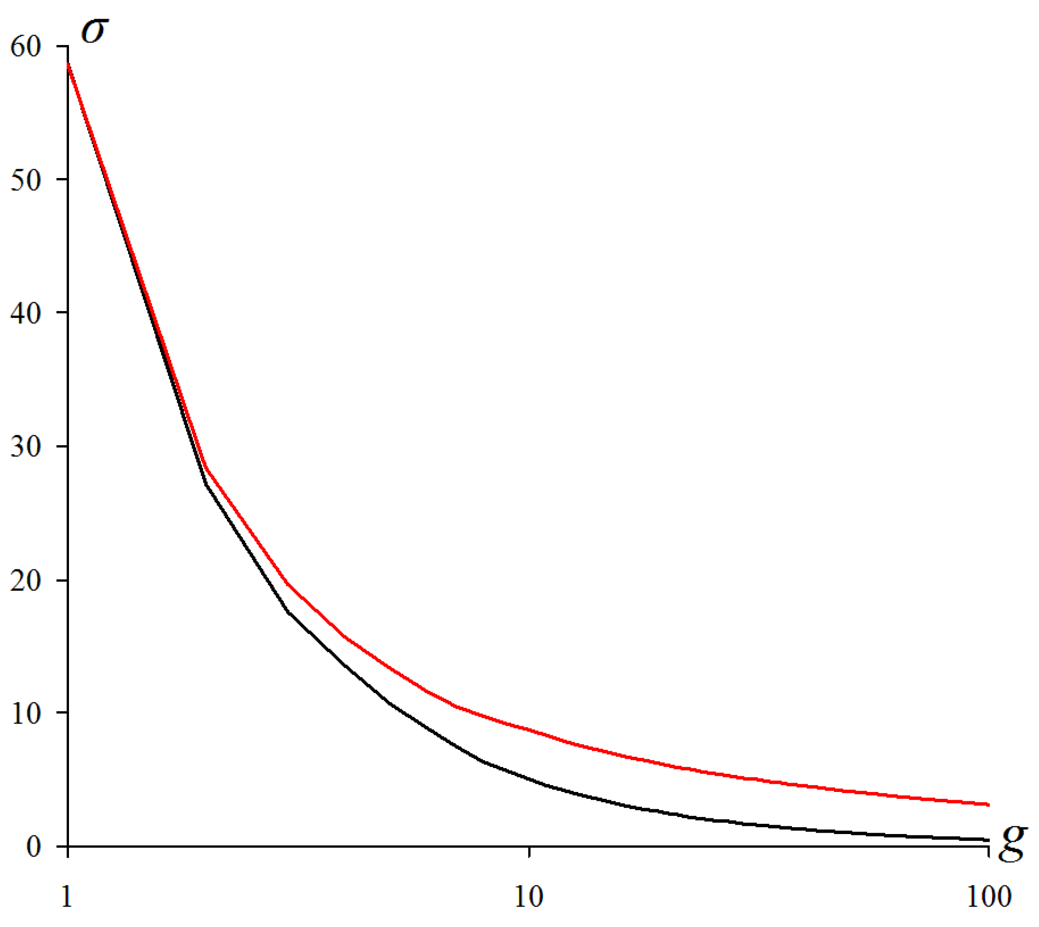 Jimaging 09 00146 g009