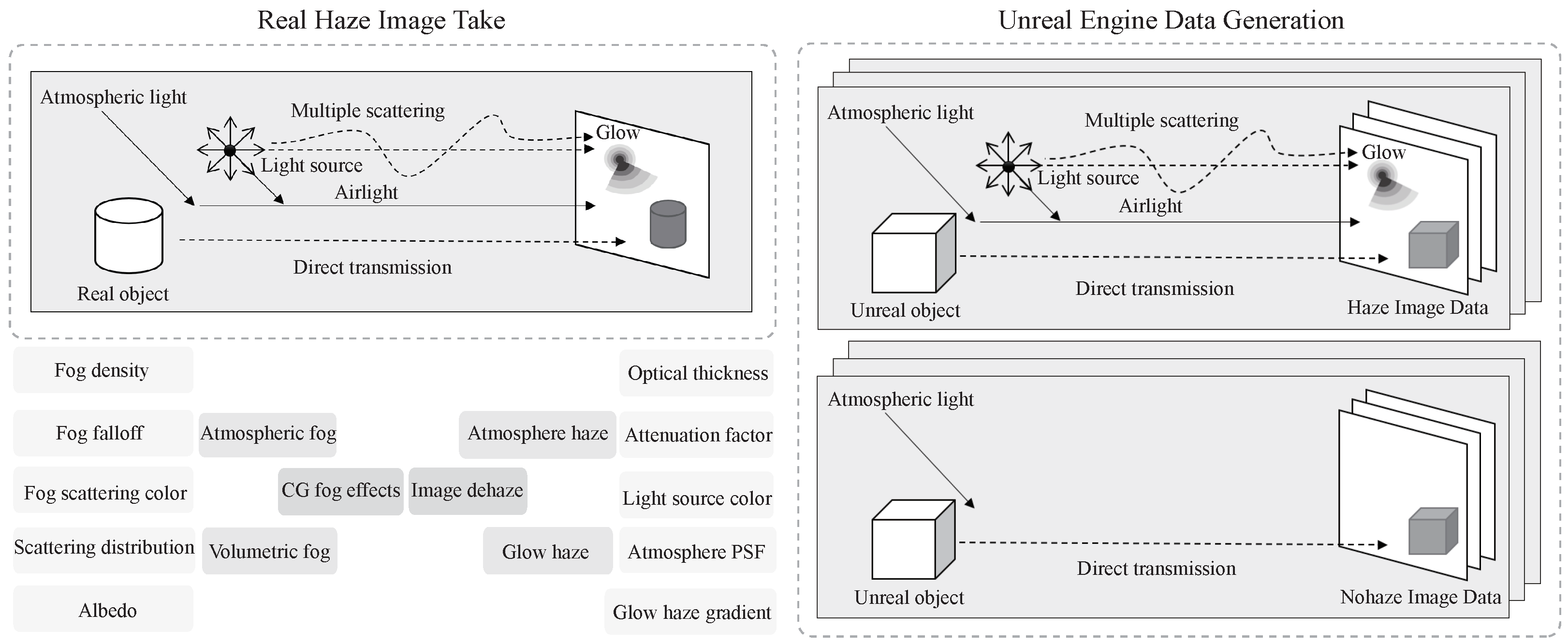 Jimaging 09 00153 g002