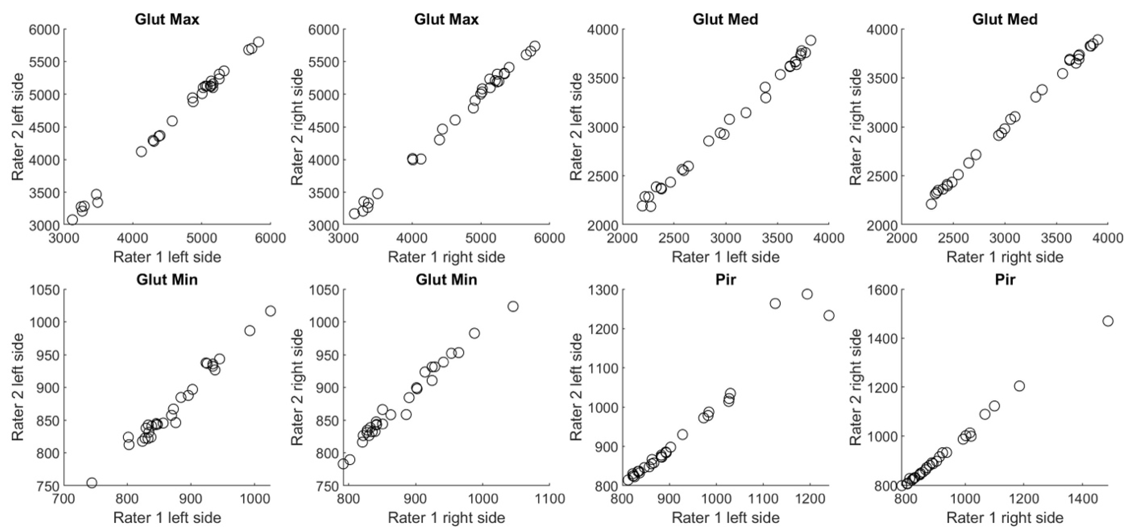 Jimaging 09 00155 g002