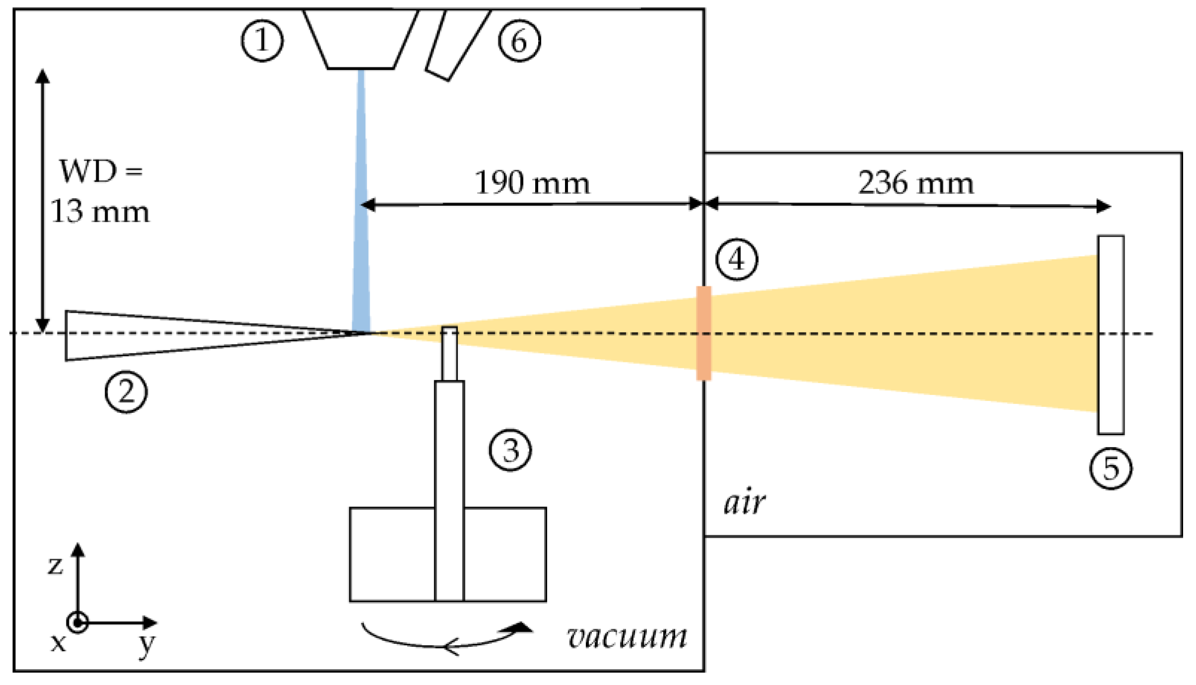 Jimaging 09 00157 g001