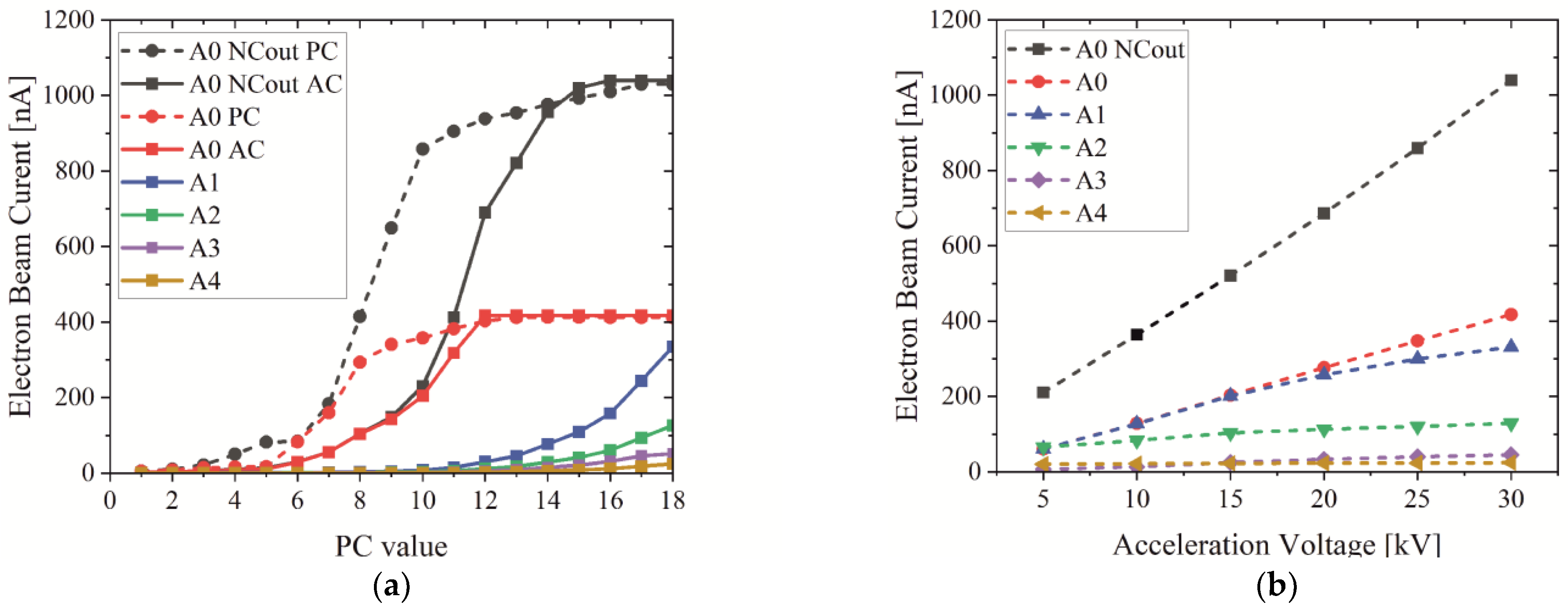 Jimaging 09 00157 g002