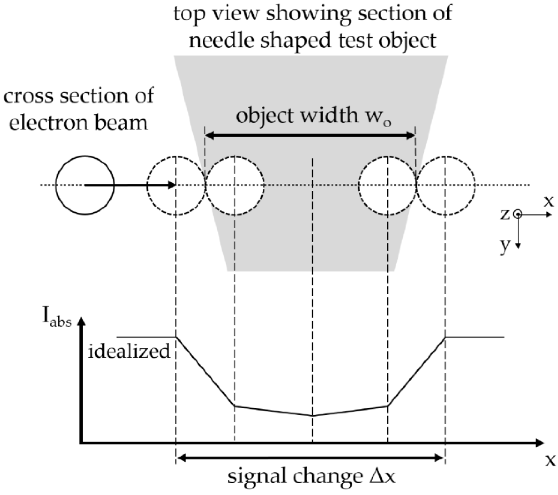 Jimaging 09 00157 g003