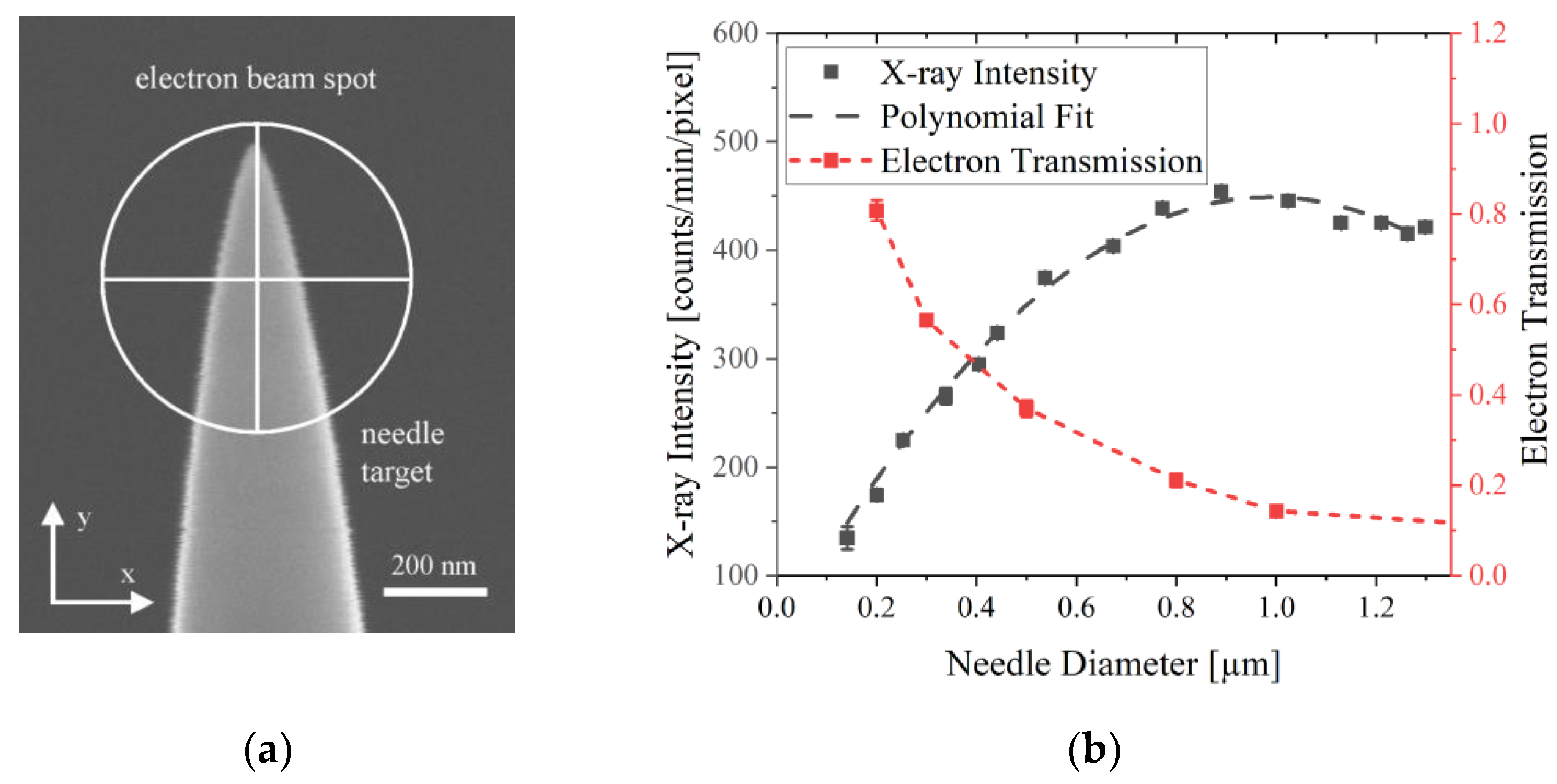 Jimaging 09 00157 g011