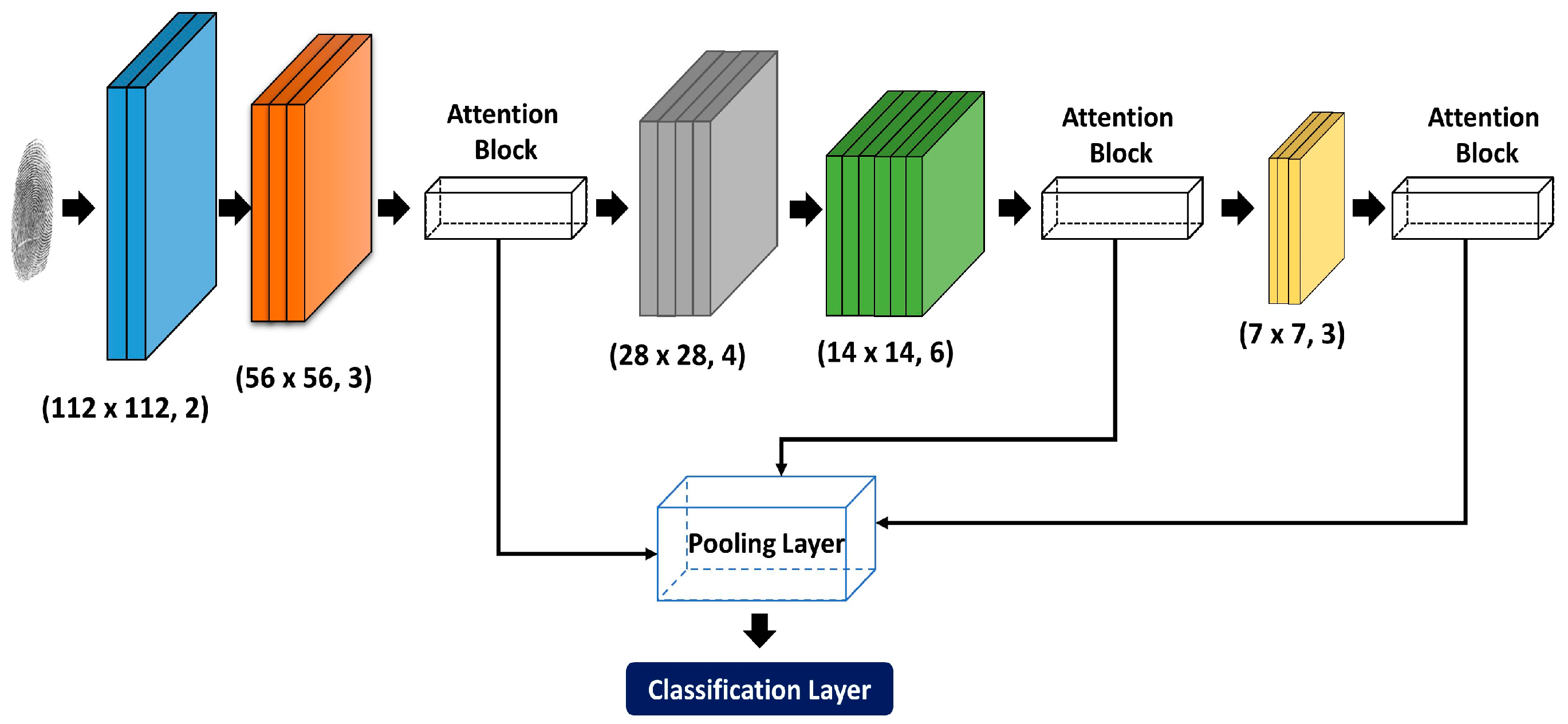 Jimaging 09 00158 g001
