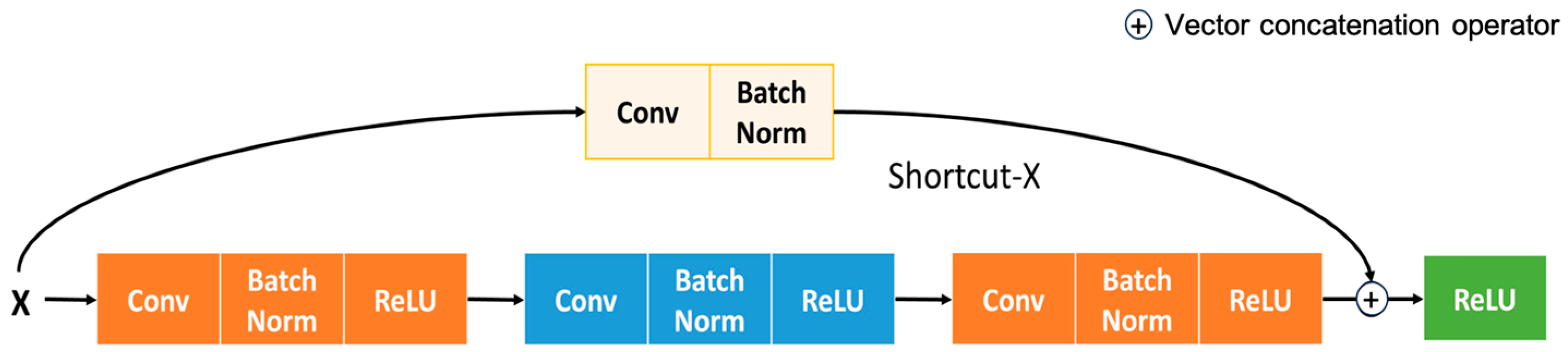 Jimaging 09 00158 g002