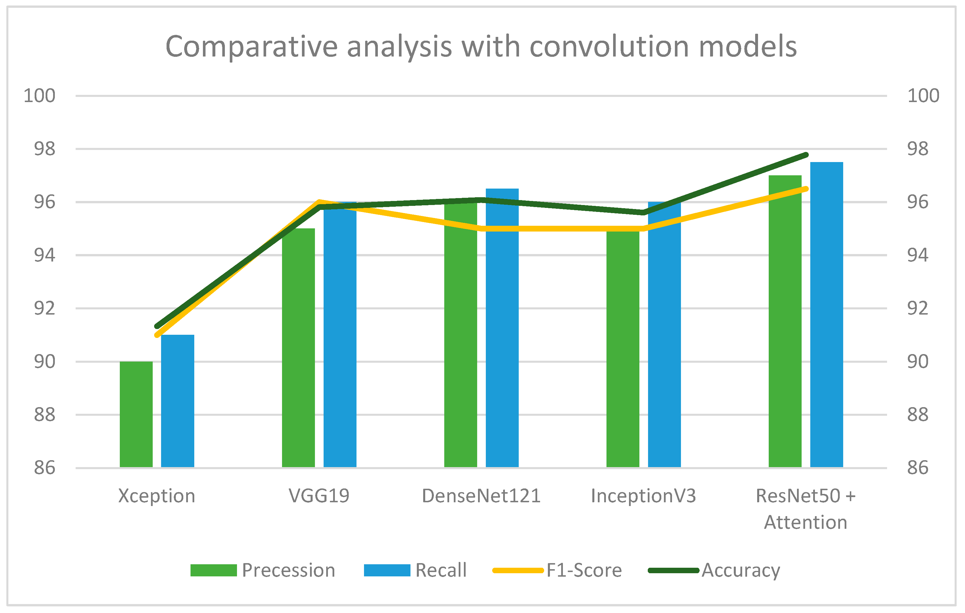 Jimaging 09 00158 g009
