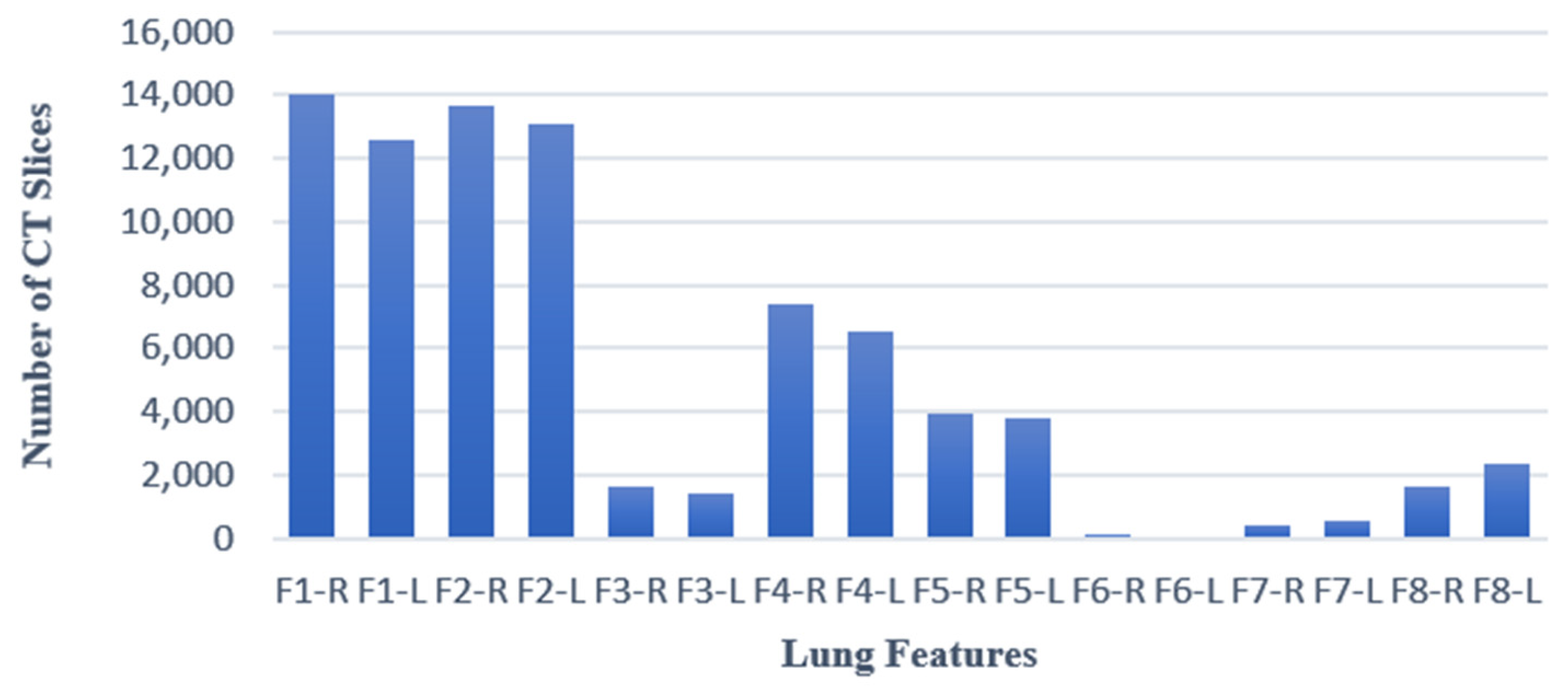 Jimaging 09 00159 g002
