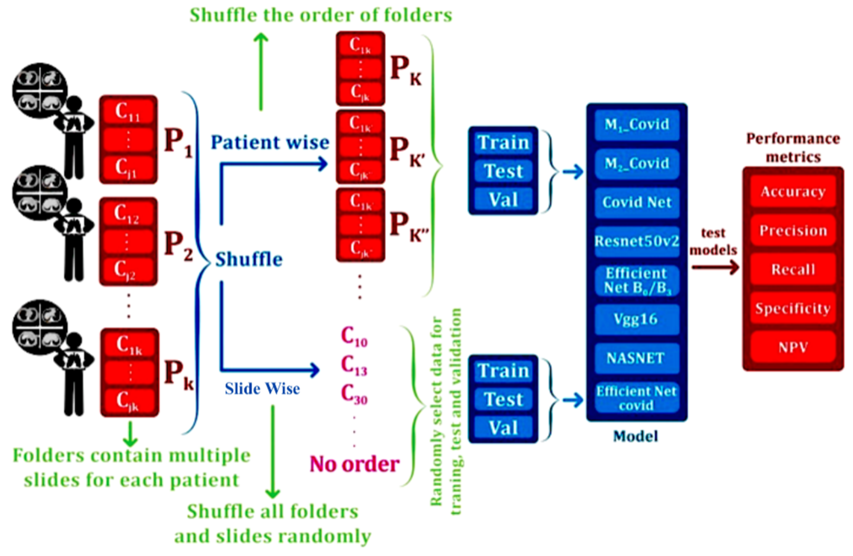 Jimaging 09 00159 g003